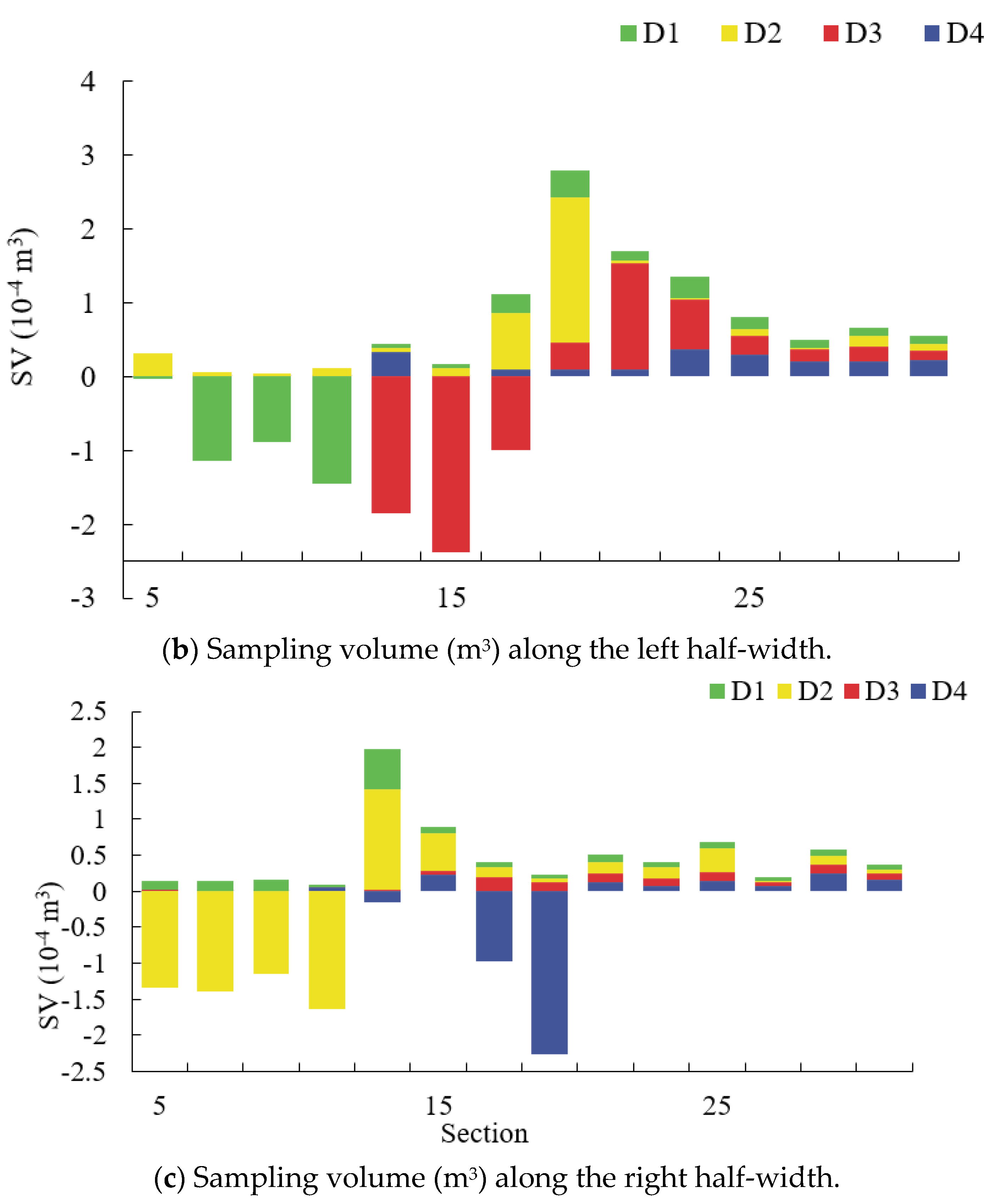 Applsci 11 06560 g003b Applsci 11 06560 g003b