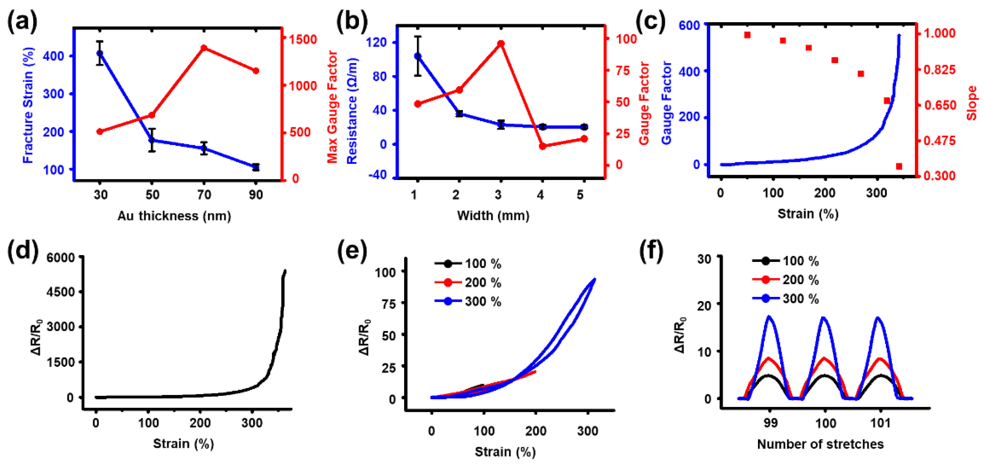 Applsci 11 06562 g004