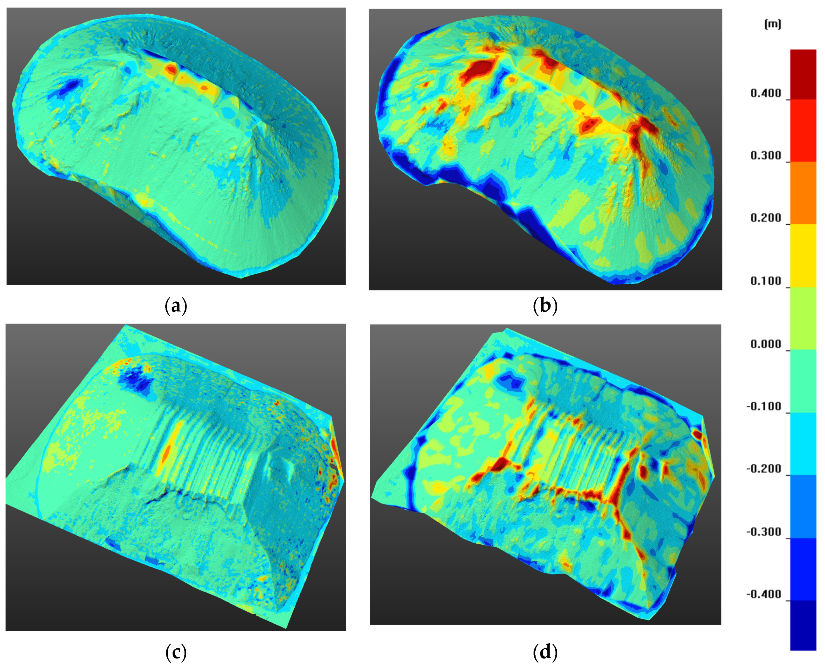 Applsci 11 06564 g008 550