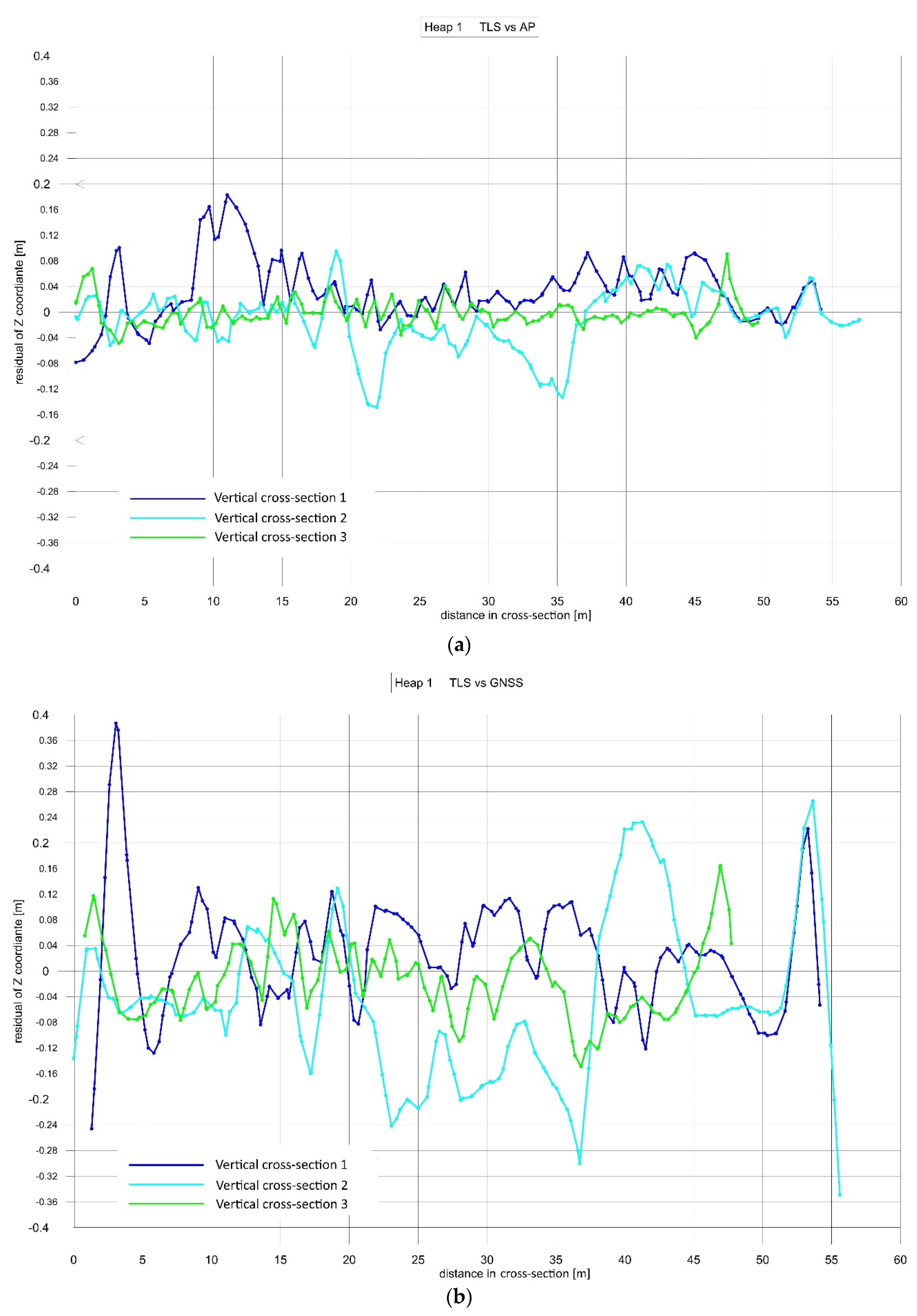 Applsci 11 06564 g010a 550