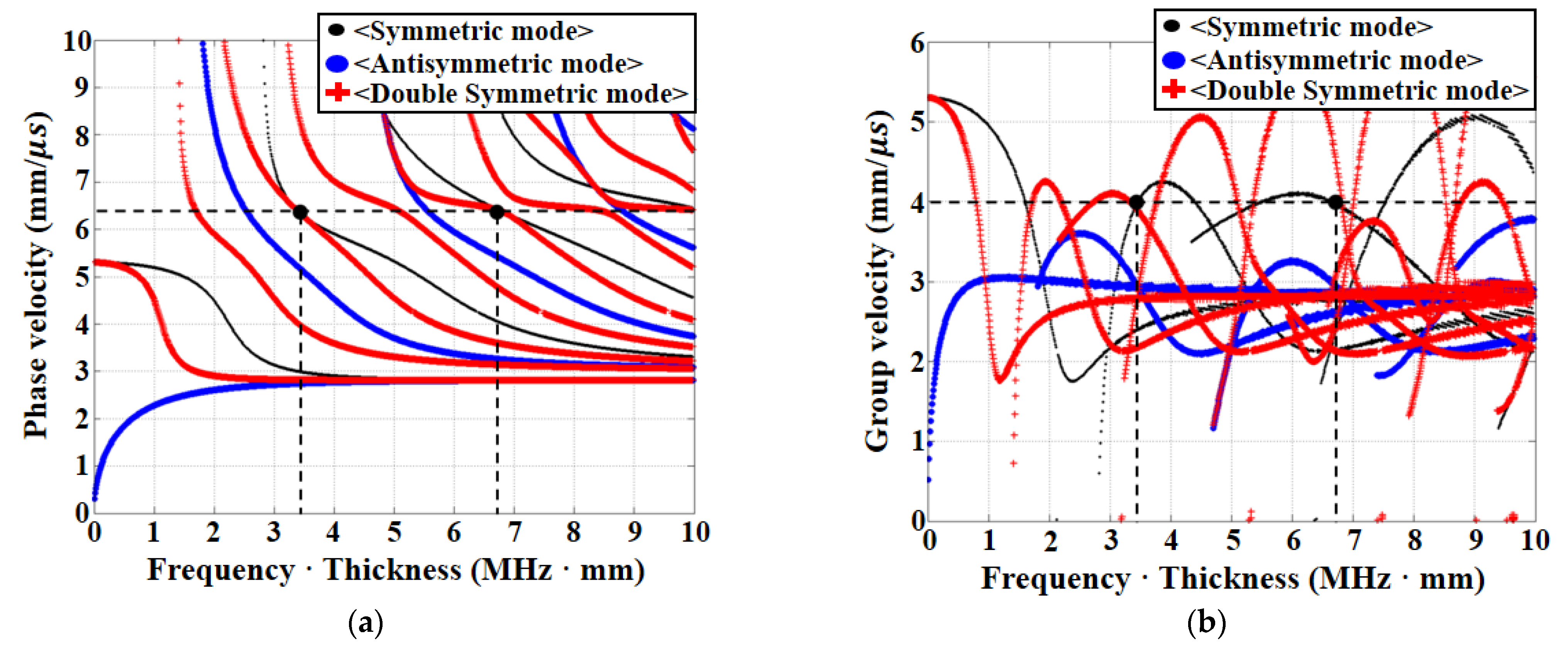Applsci 11 06569 g004