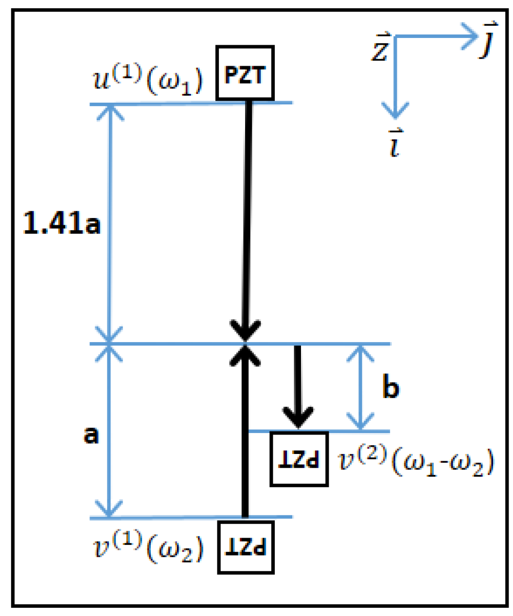 Applsci 11 06569 g006