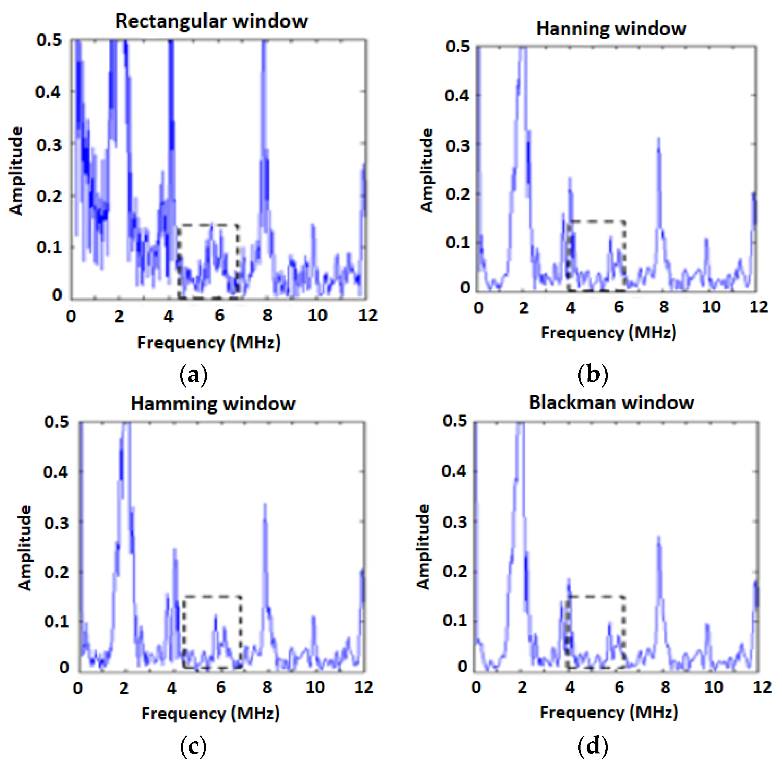 Applsci 11 06569 g011