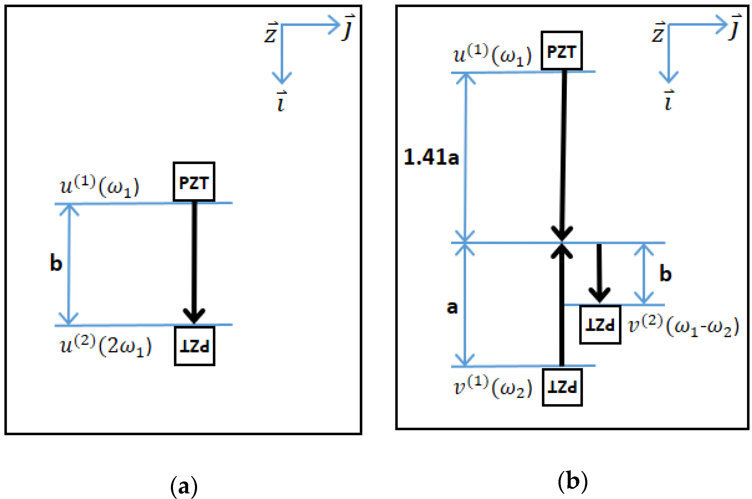 Applsci 11 06569 g014