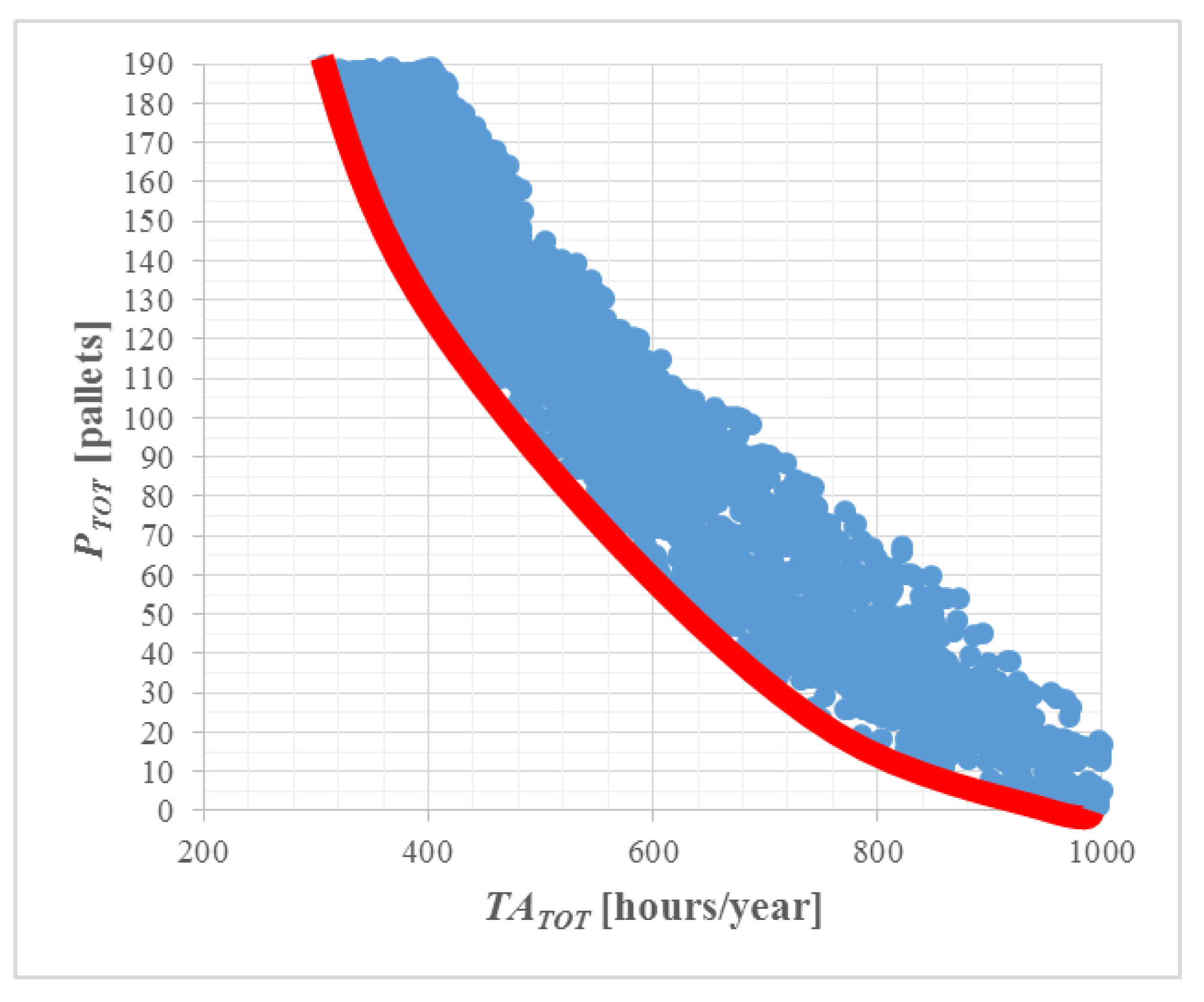 Applsci 11 06570 g004 550