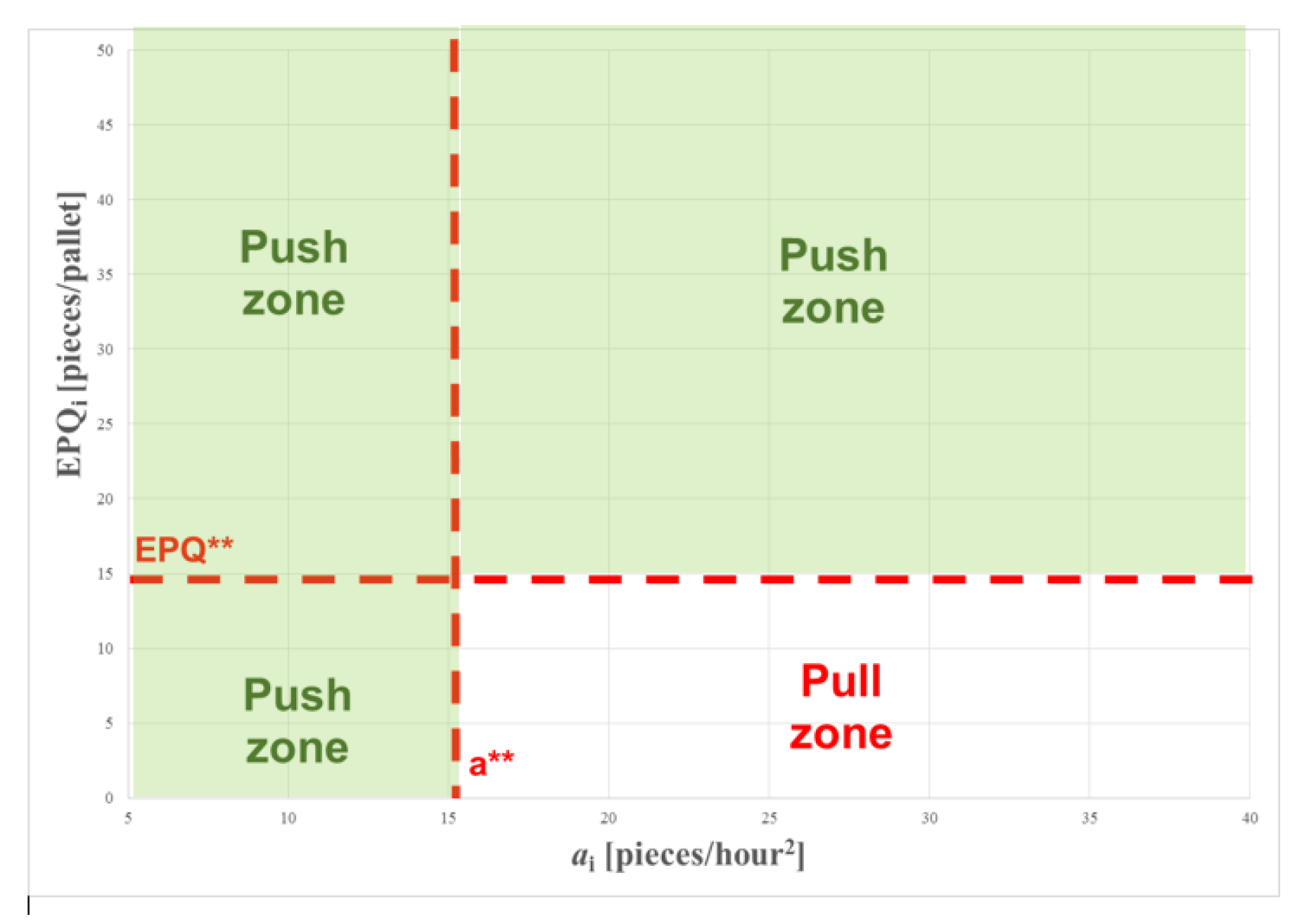 Applsci 11 06570 g005 550