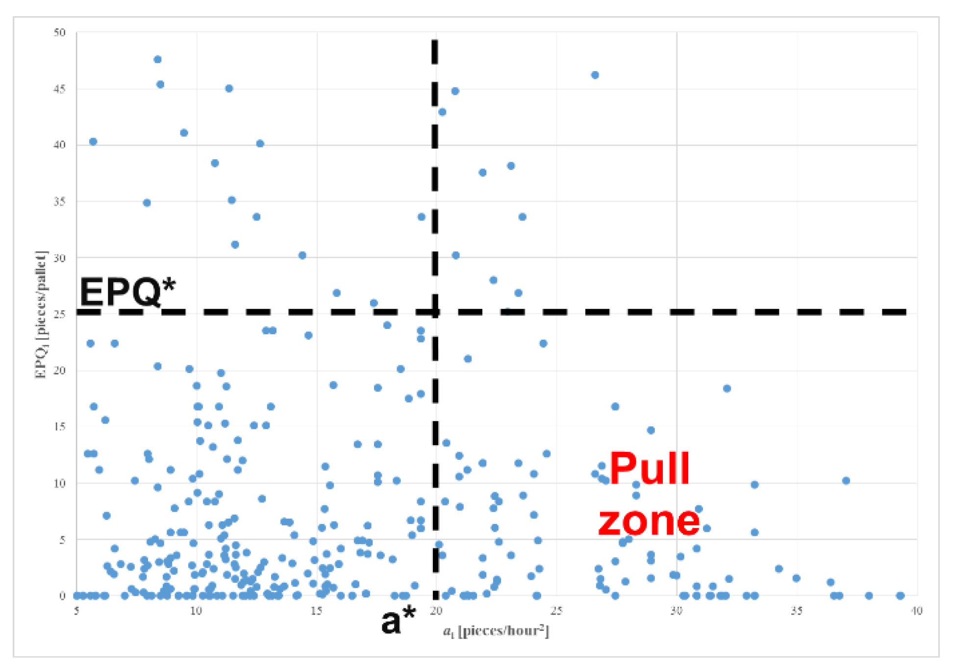 Applsci 11 06570 g007 550