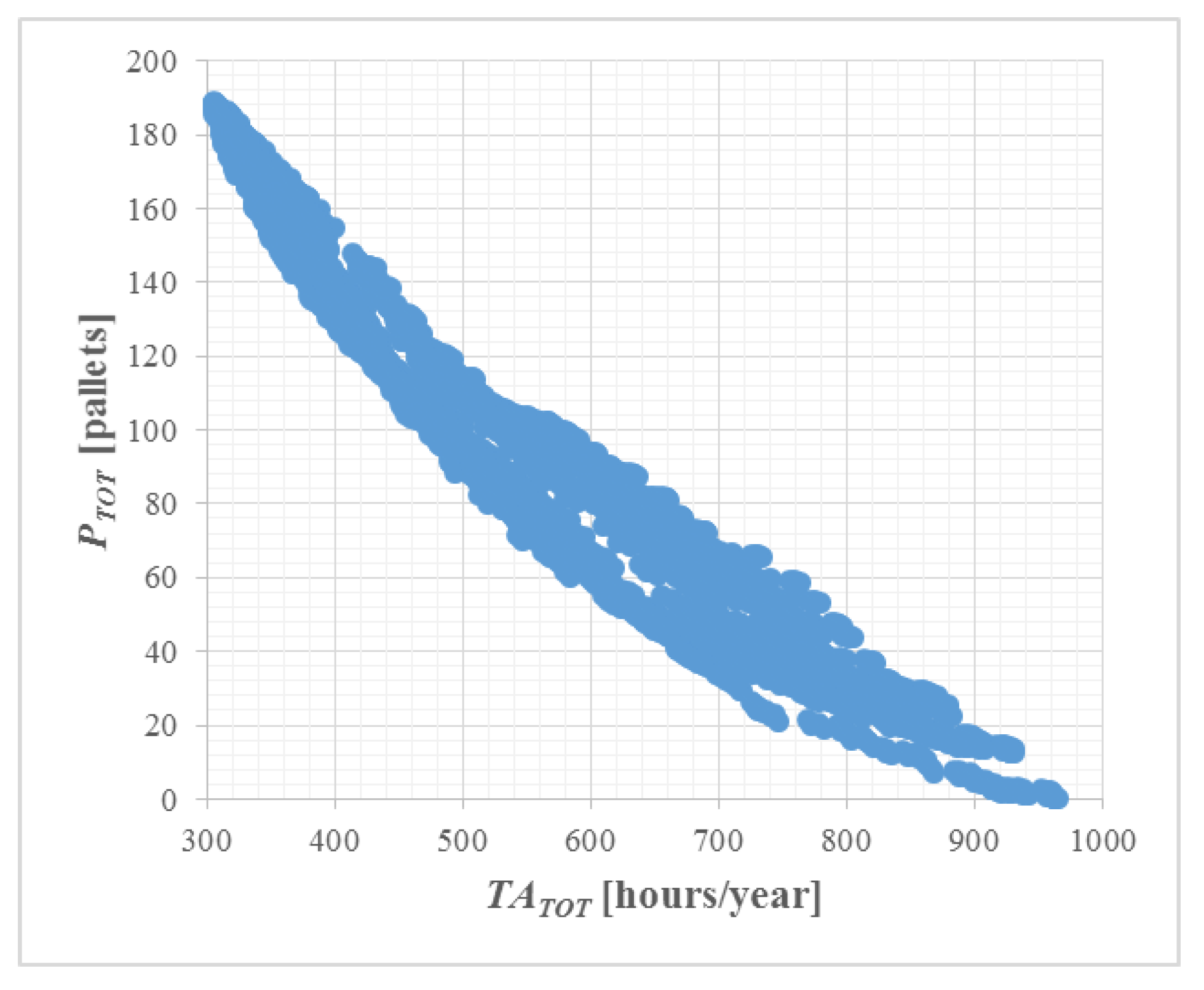 Applsci 11 06570 g008 550