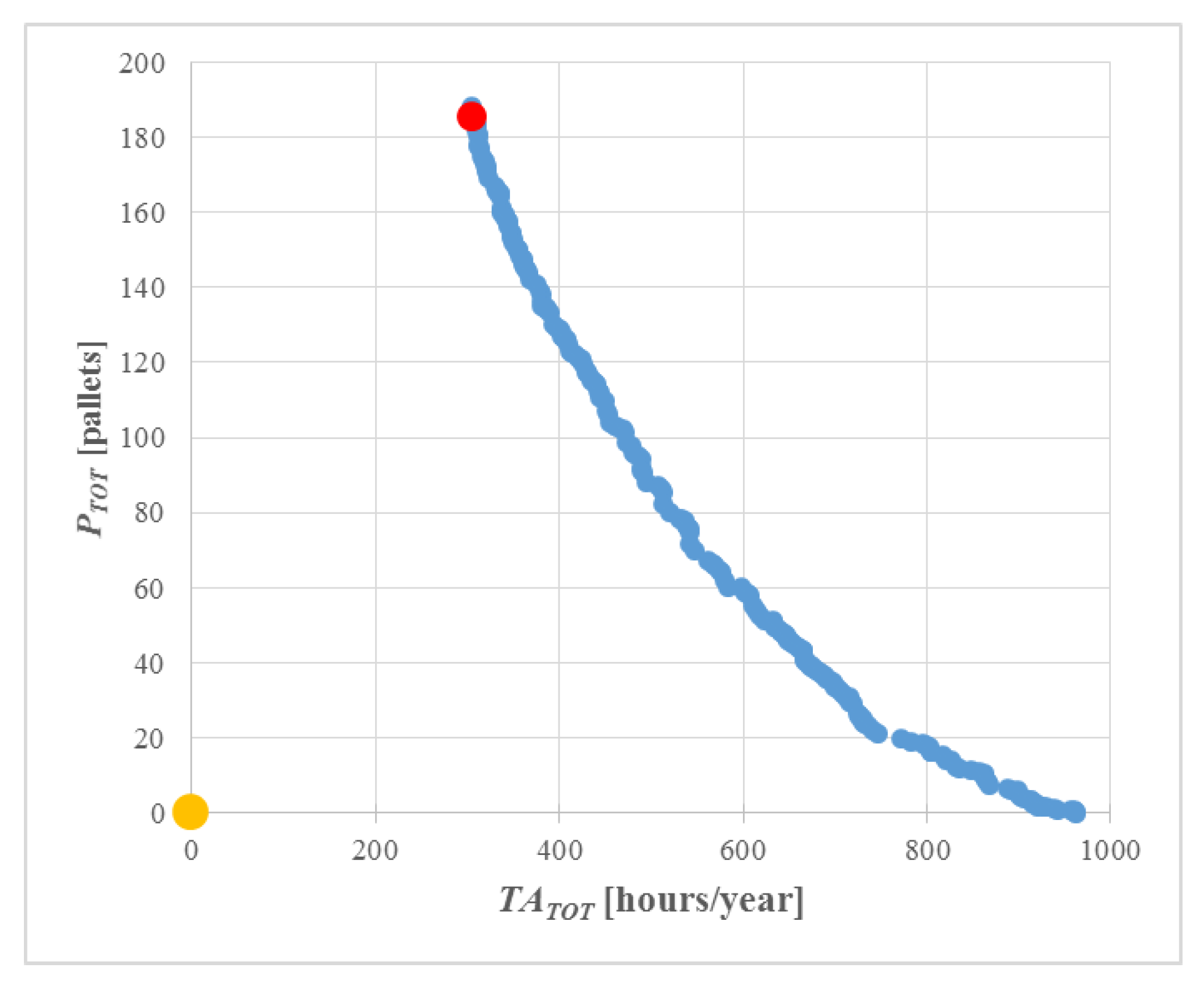 Applsci 11 06570 g009 550