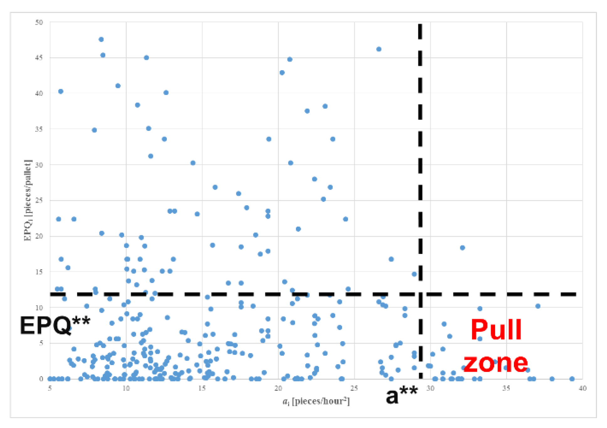 Applsci 11 06570 g010 550