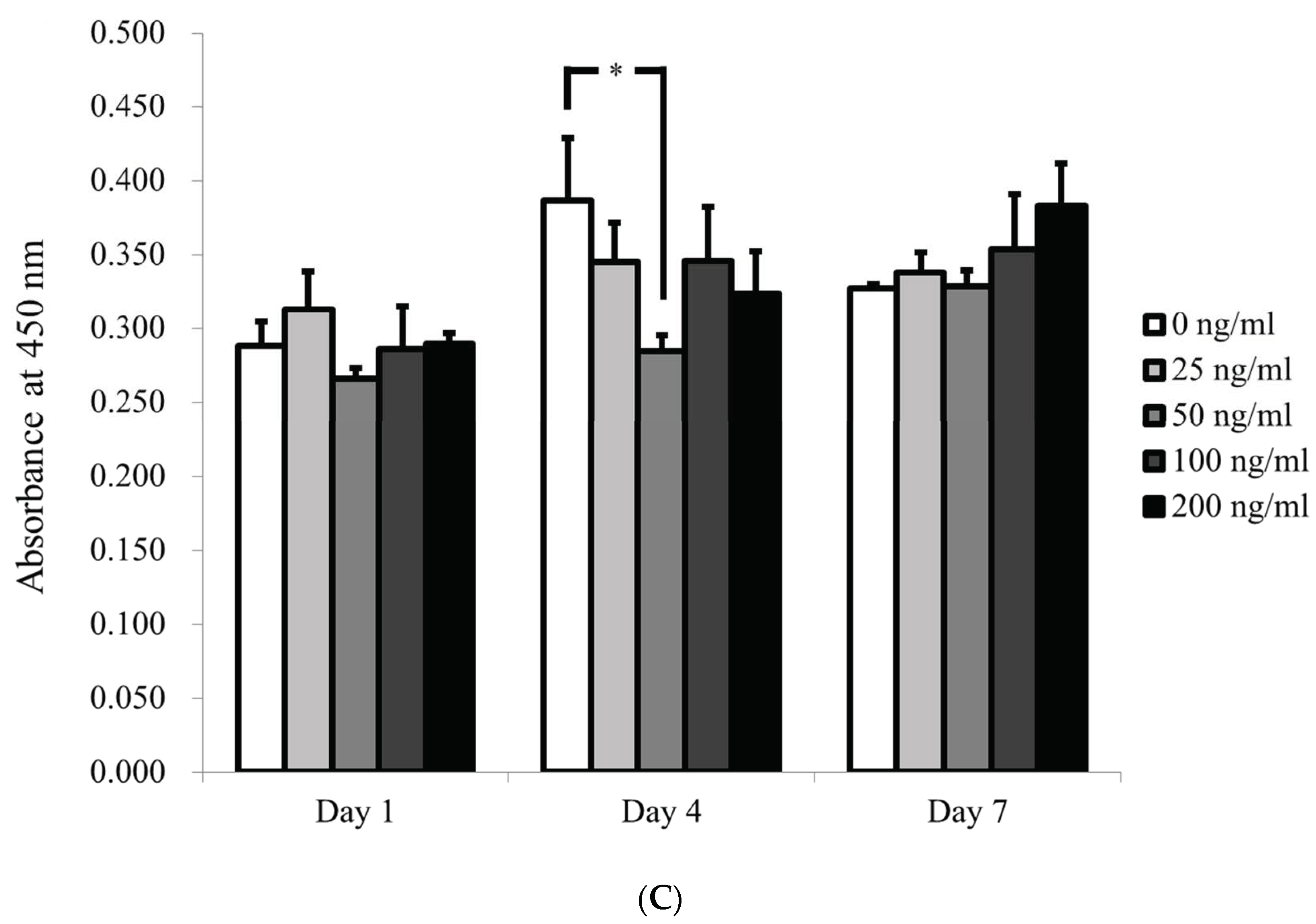 Applsci 11 06572 g004b