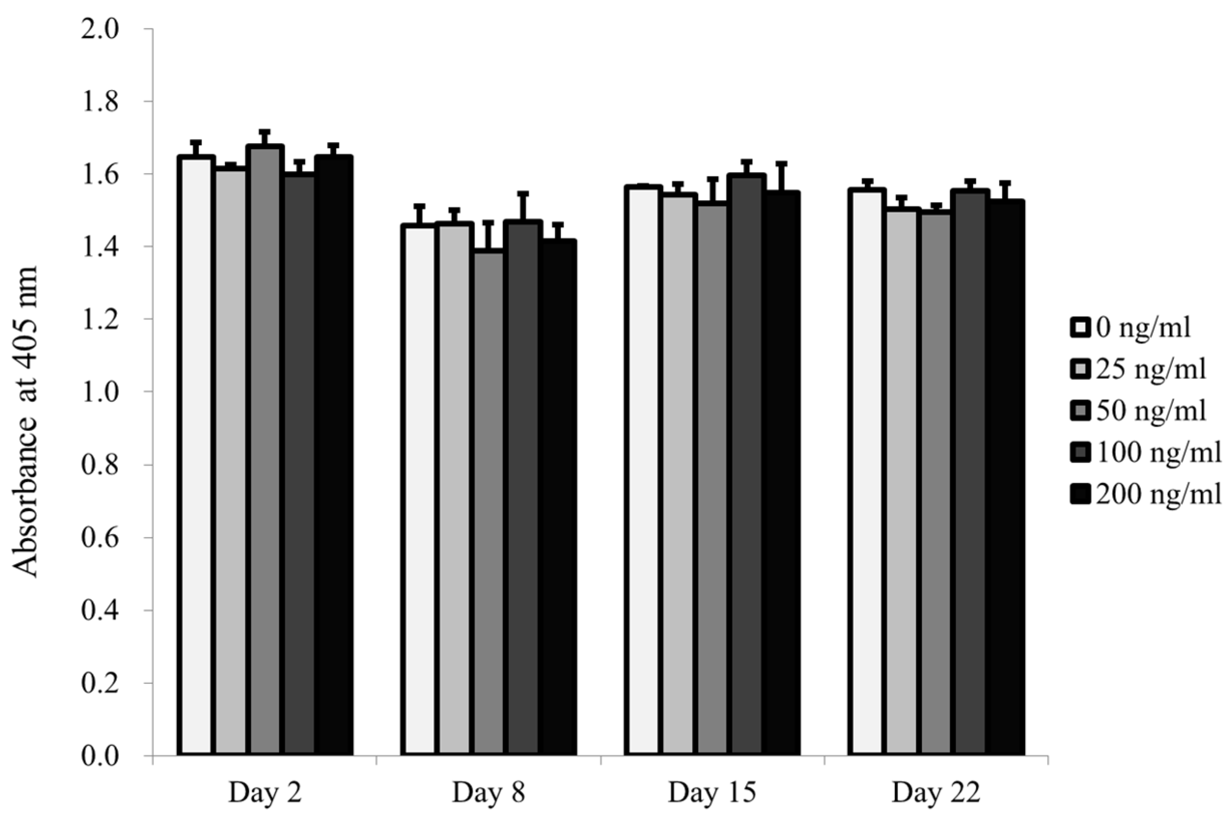 Applsci 11 06572 g005