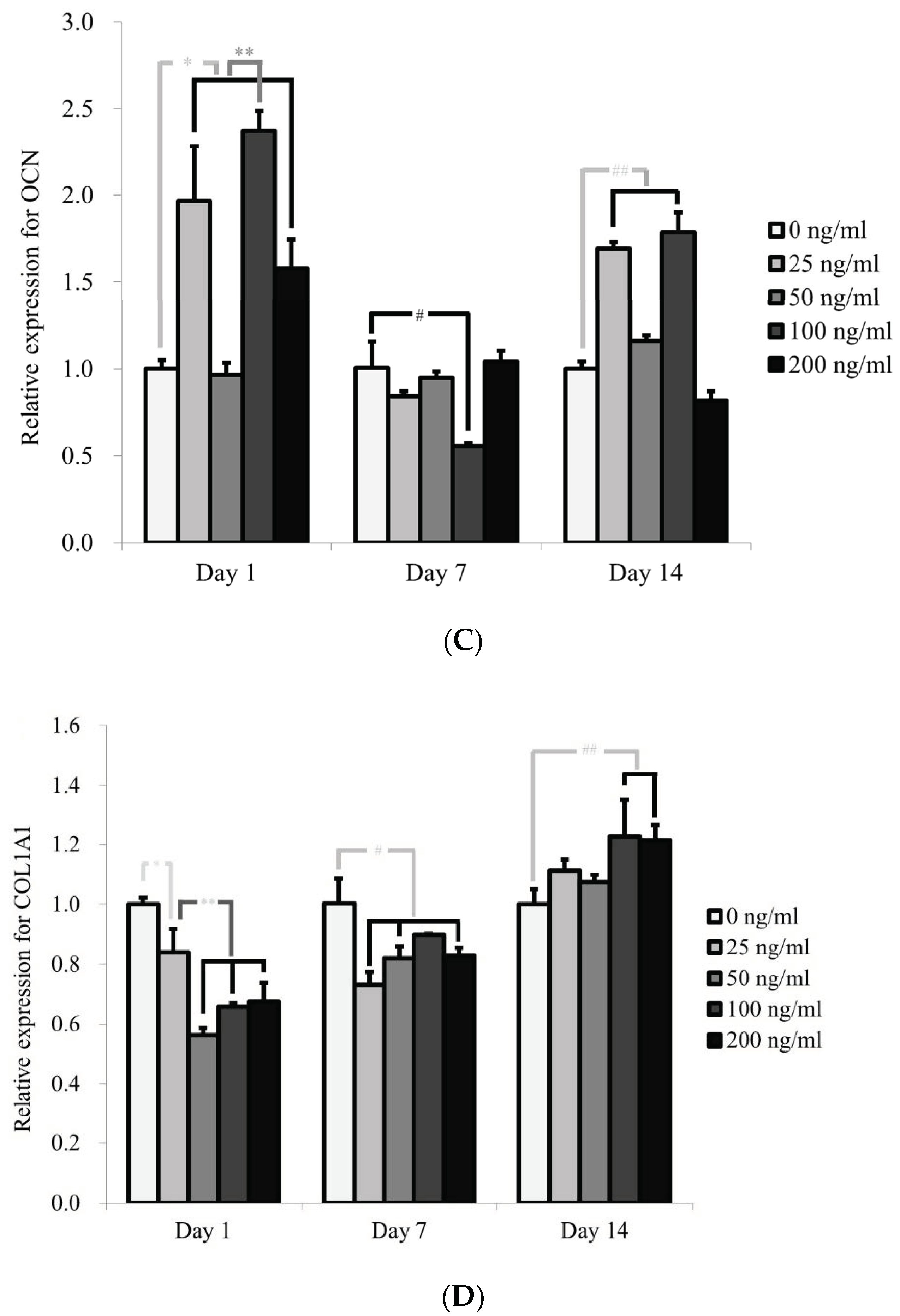 Applsci 11 06572 g007b