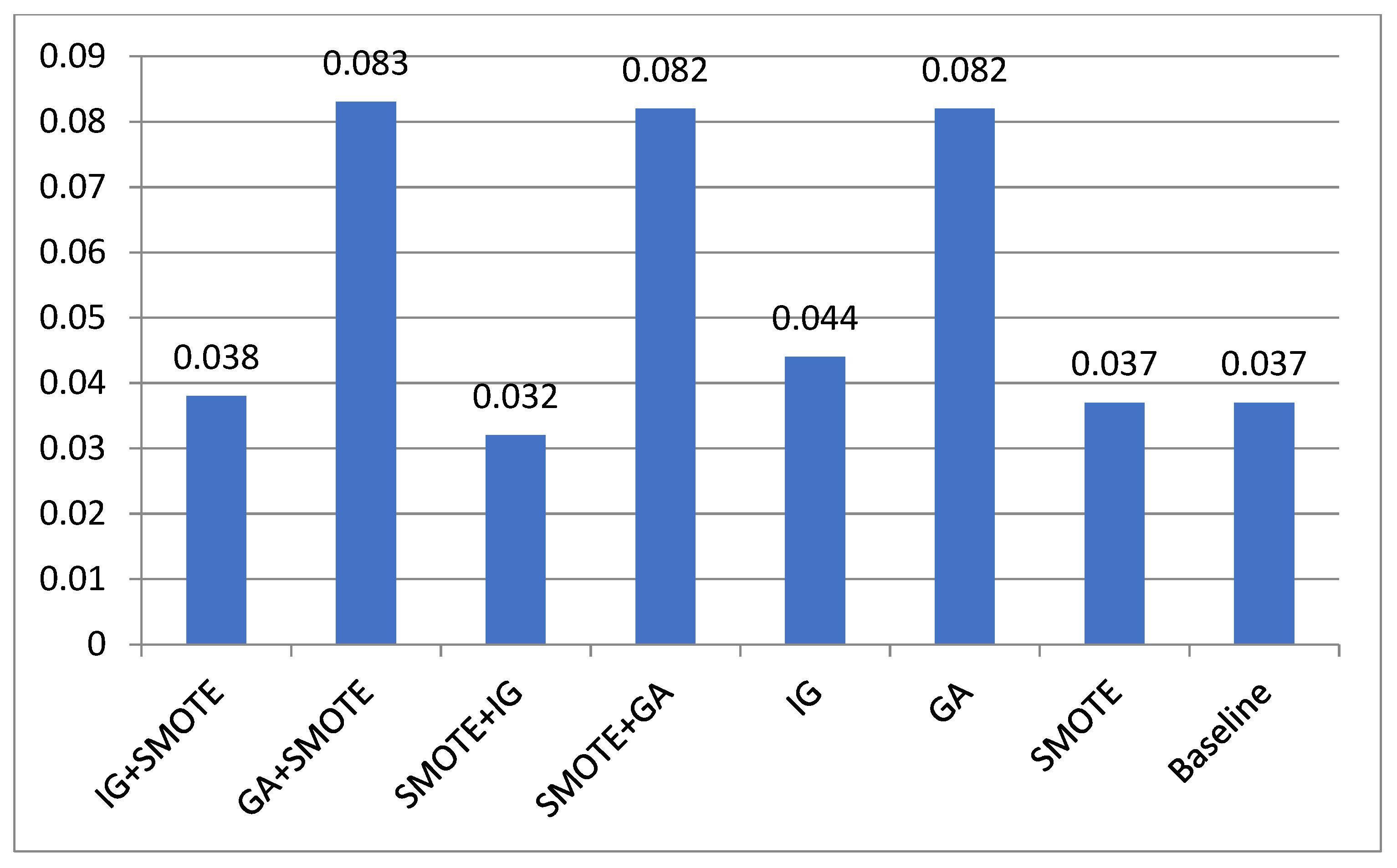 Applsci 11 06574 g004 550
