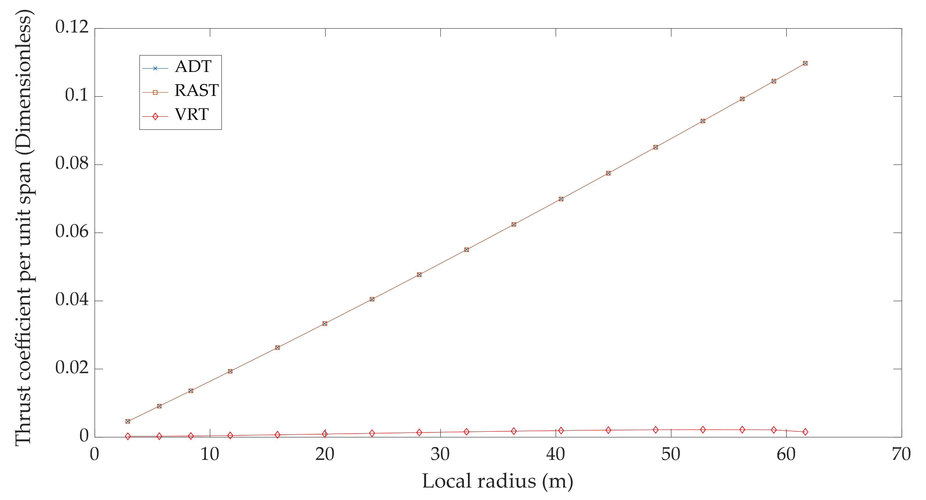 Applsci 11 06576 g008 550