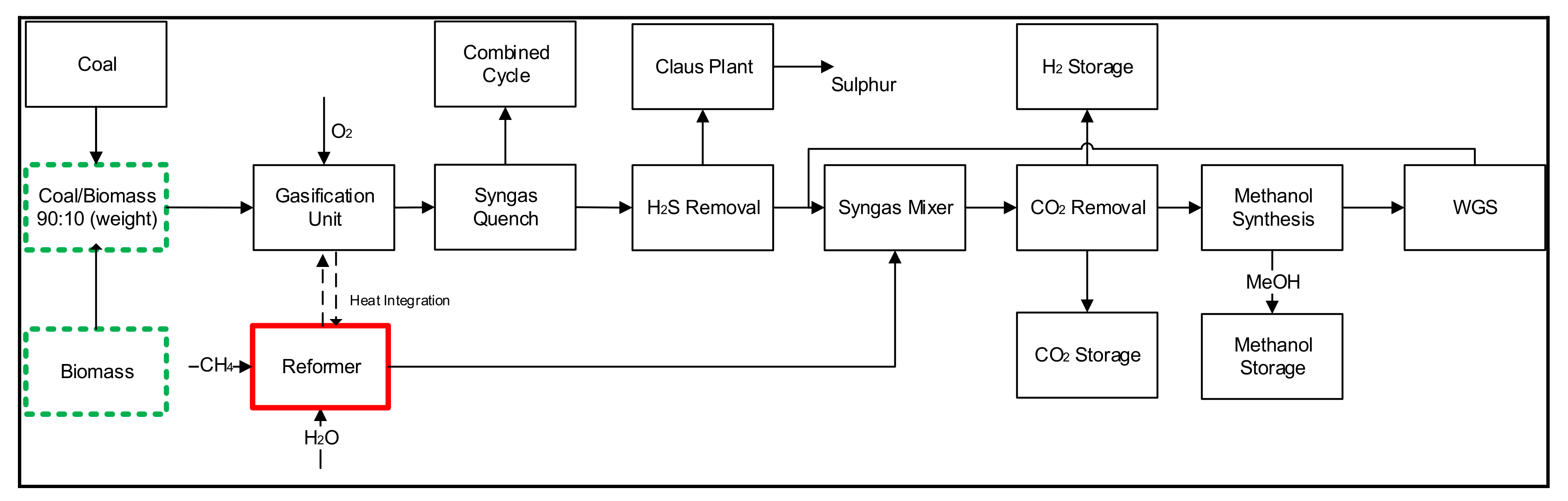 Applsci 11 06577 g002