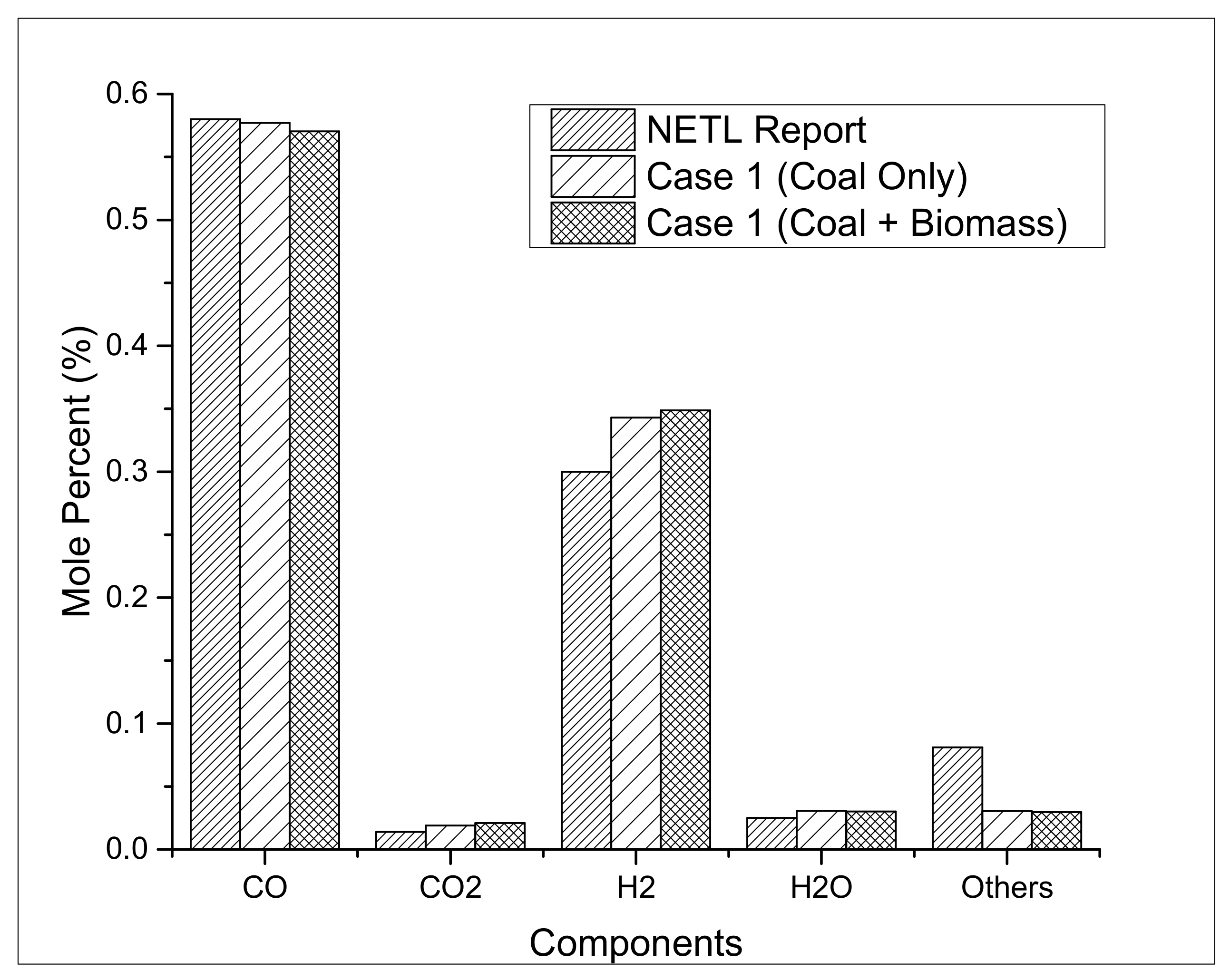 Applsci 11 06577 g003