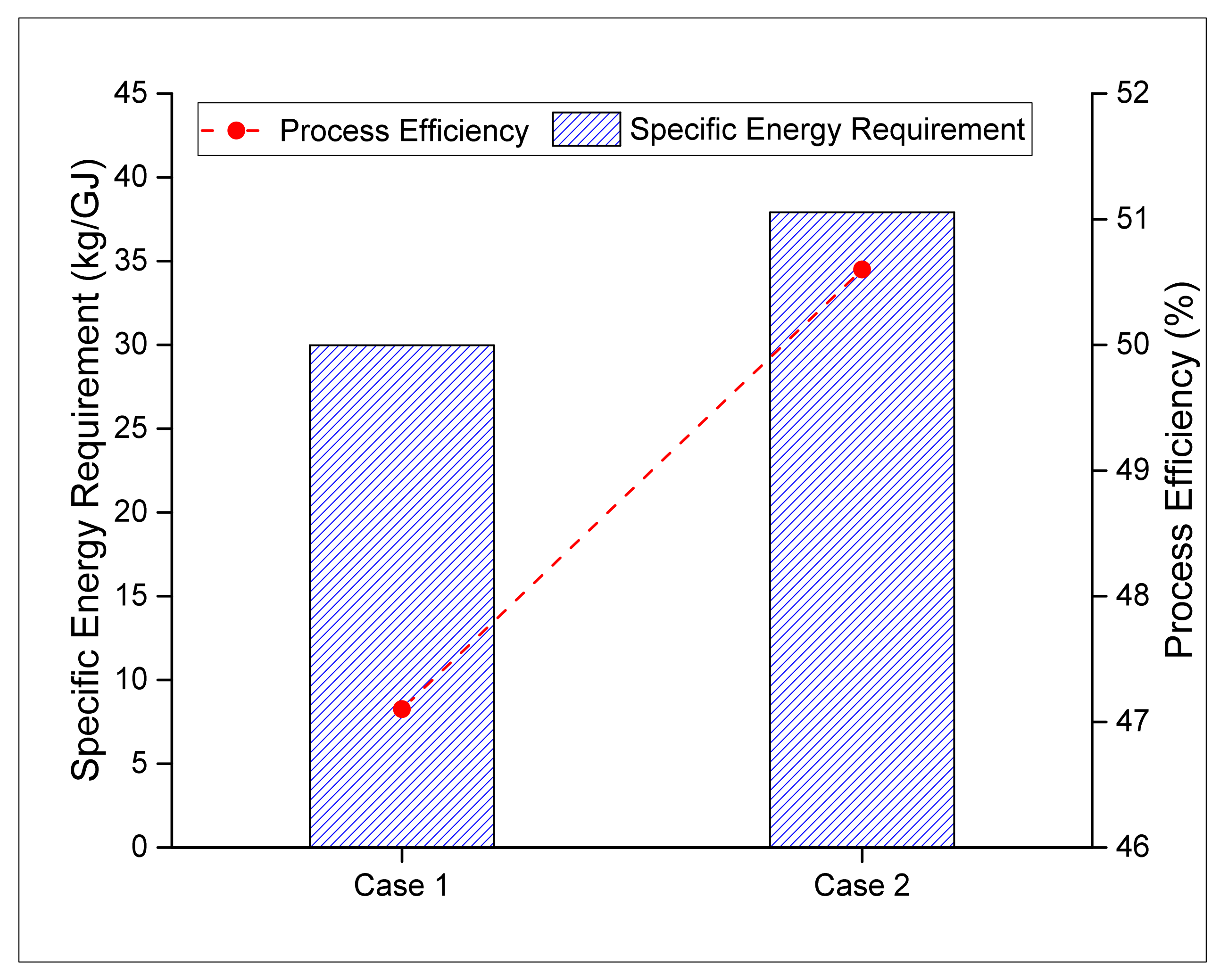 Applsci 11 06577 g005