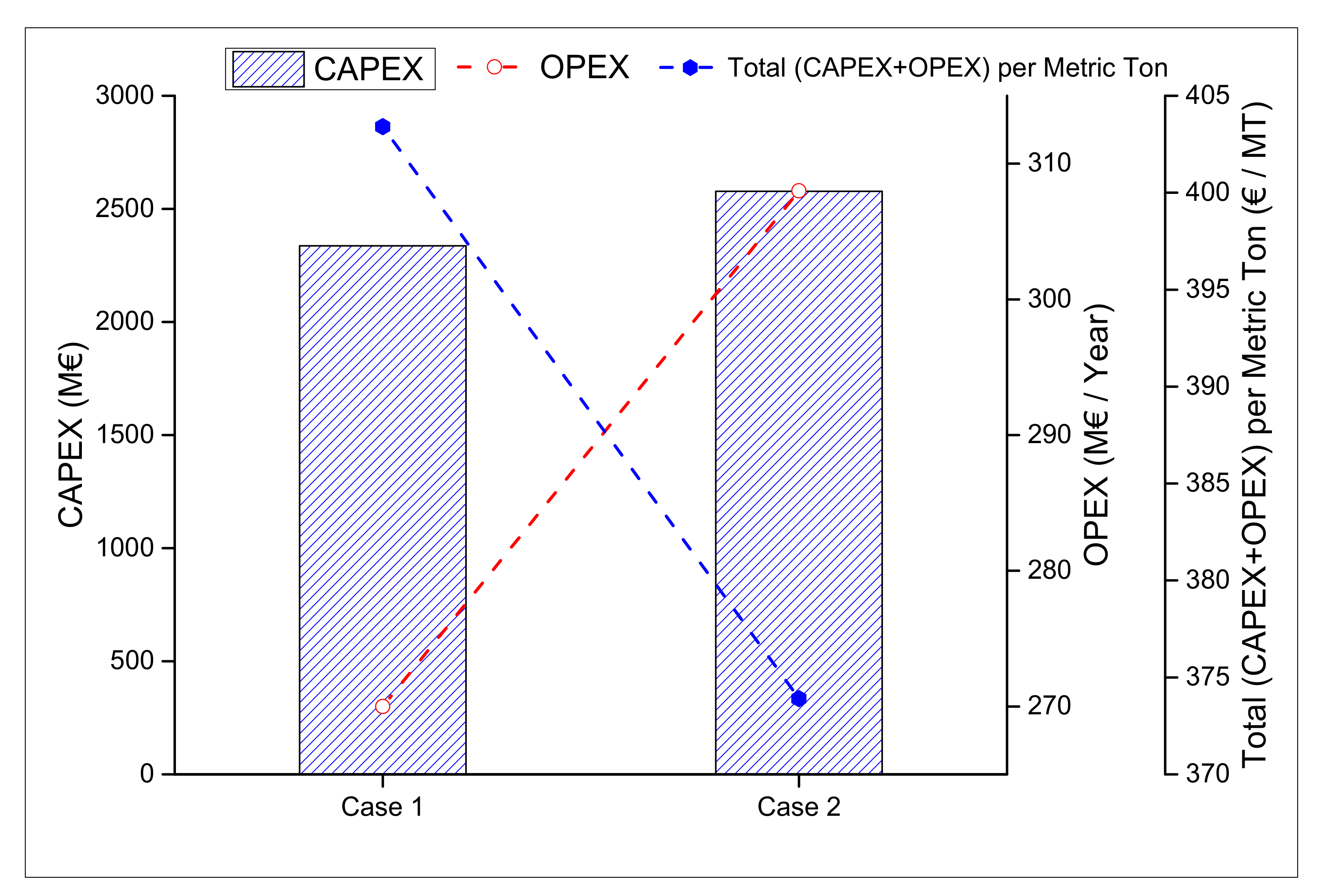 Applsci 11 06577 g007