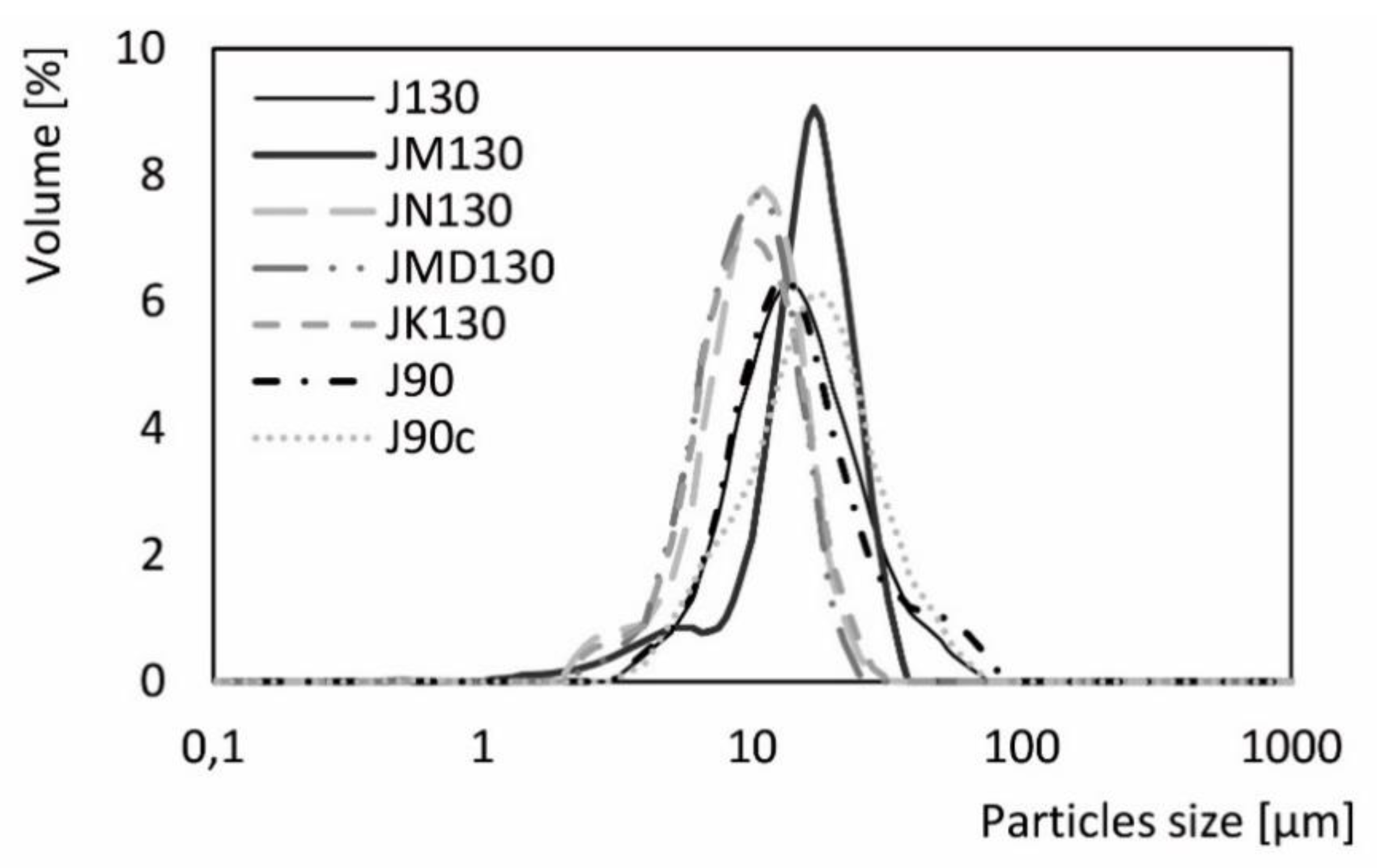 Applsci 11 06578 g002