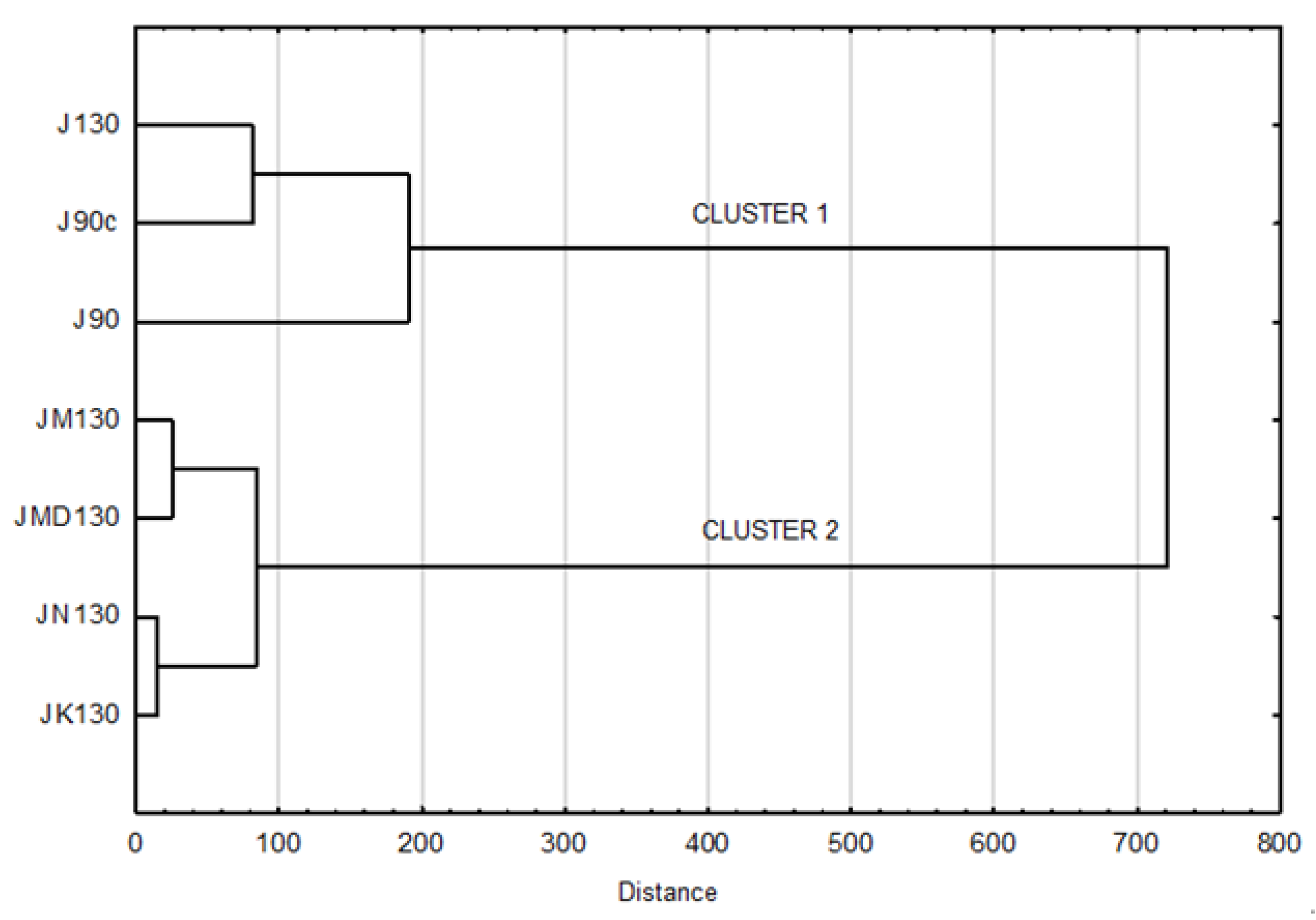 Applsci 11 06578 g006