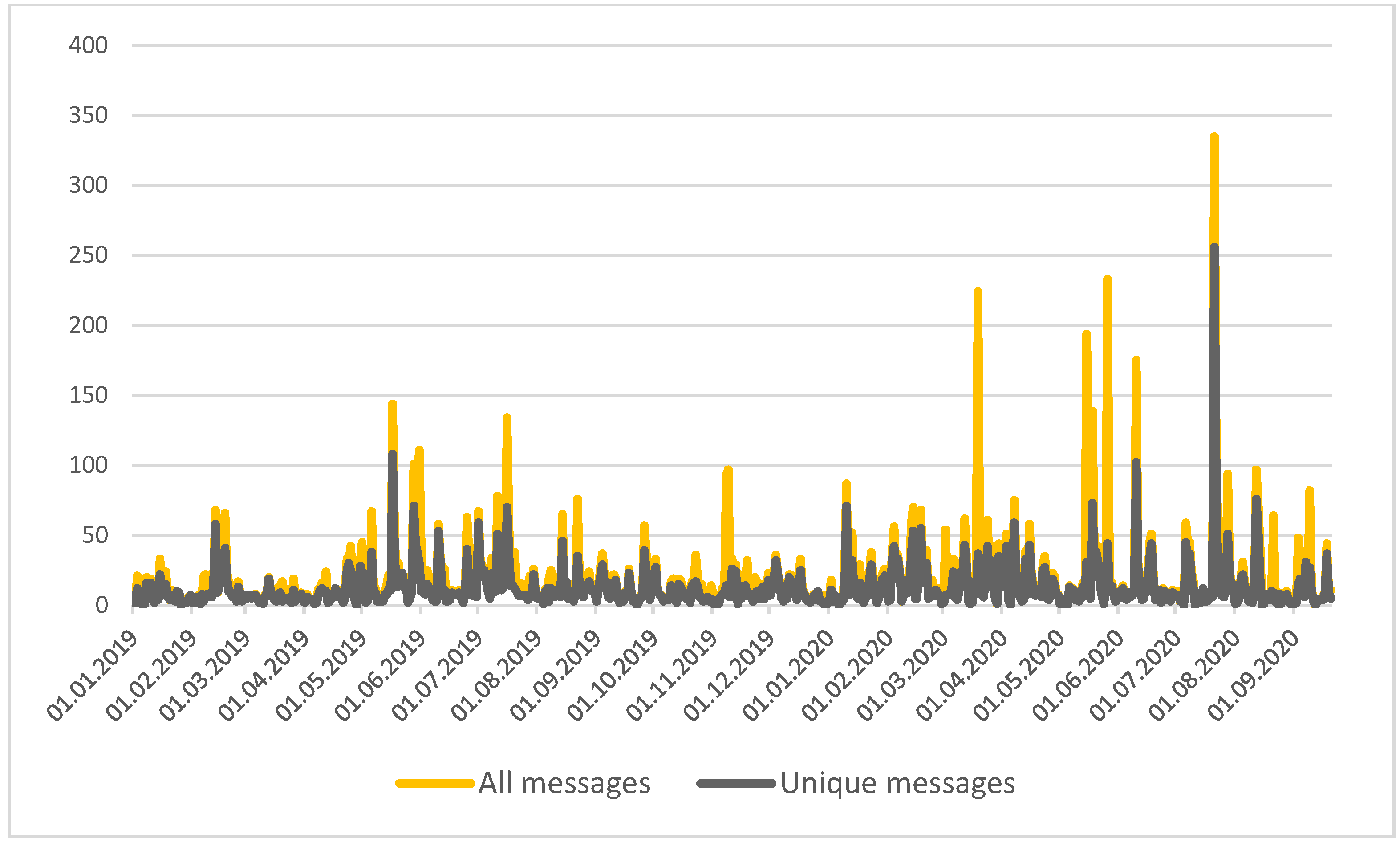 Applsci 11 06579 g001 550