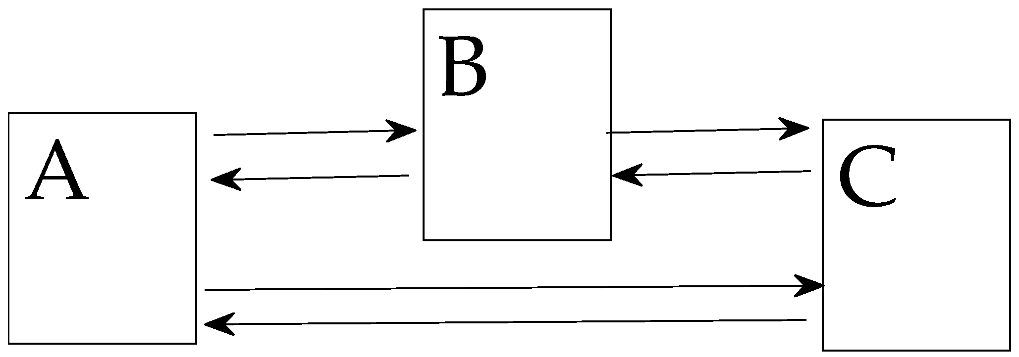 Applsci 11 06579 g002 550