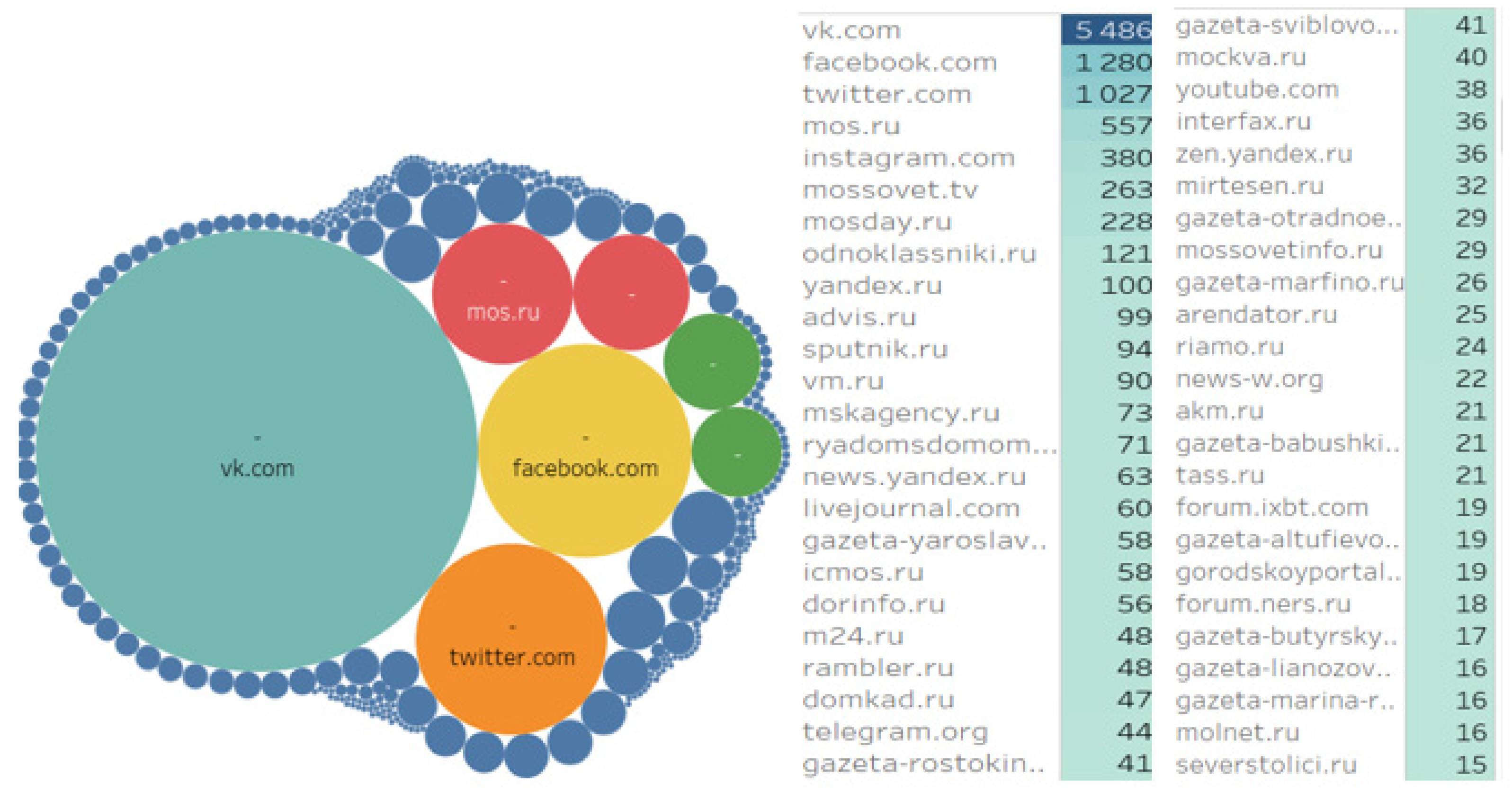 Applsci 11 06579 g003 550