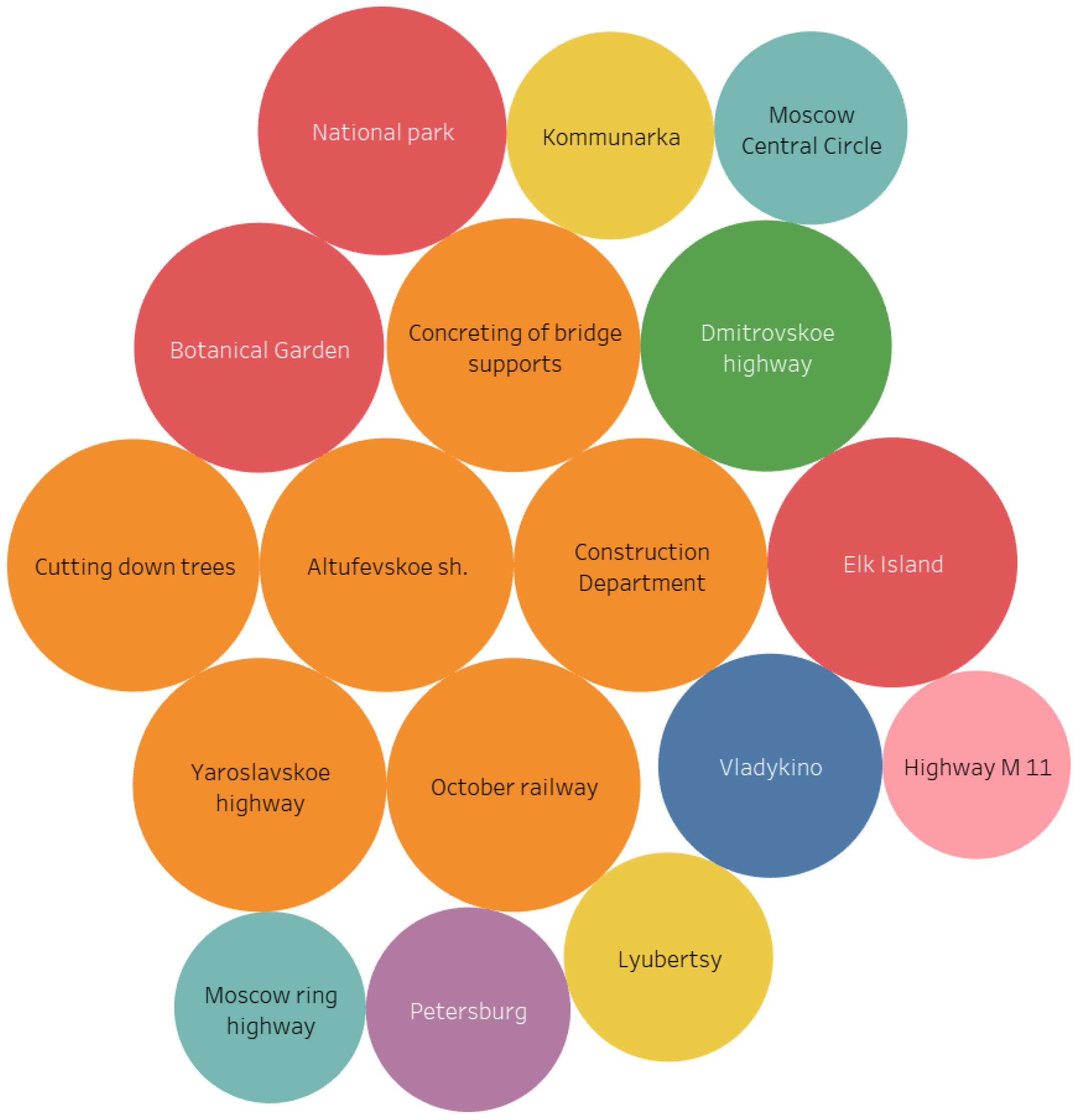 Applsci 11 06579 g004 550