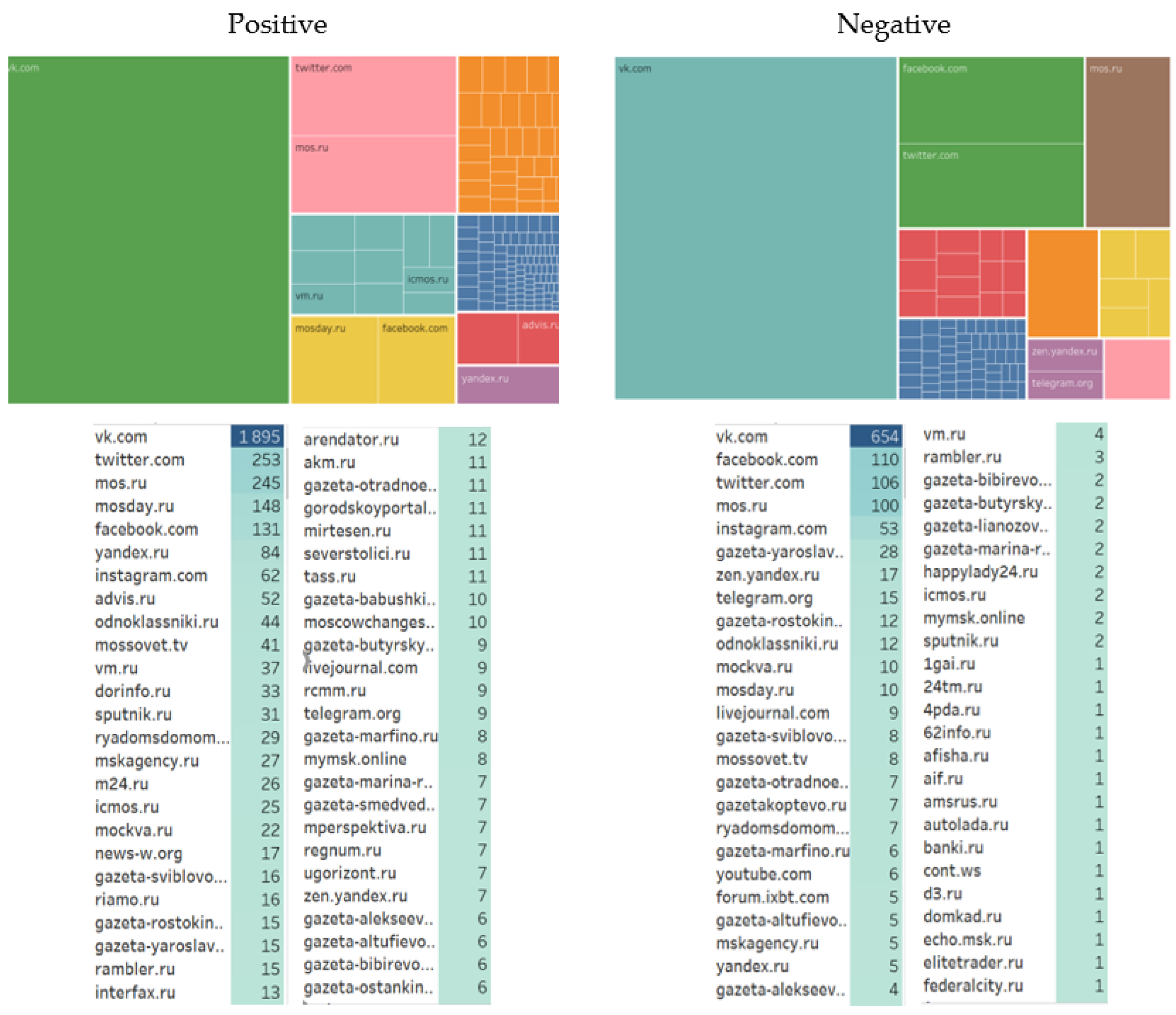 Applsci 11 06579 g007 550