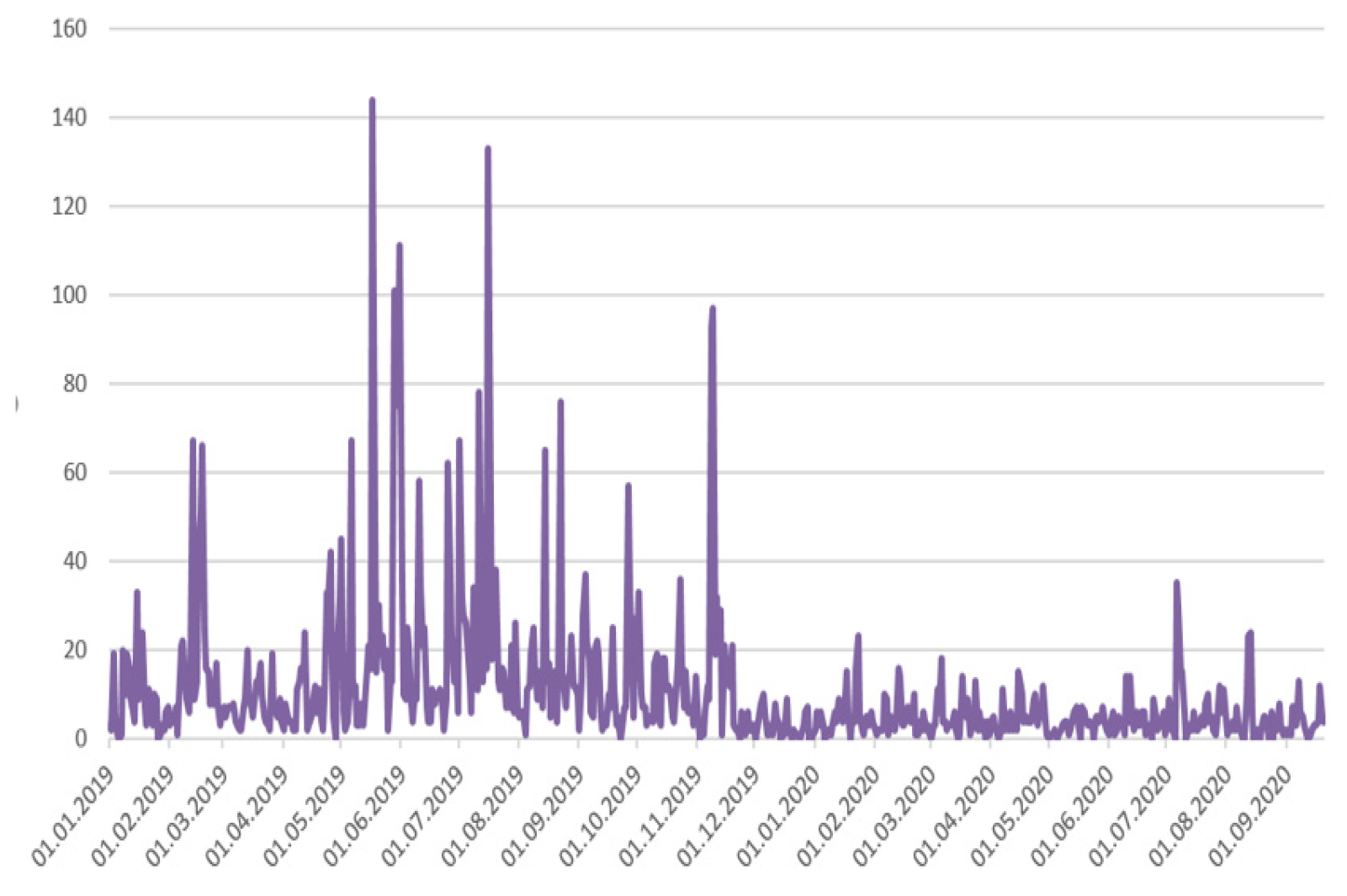 Applsci 11 06579 g012 550