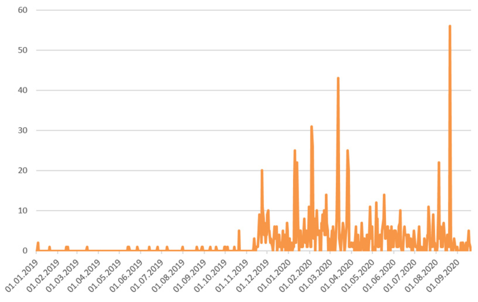 Applsci 11 06579 g013 550