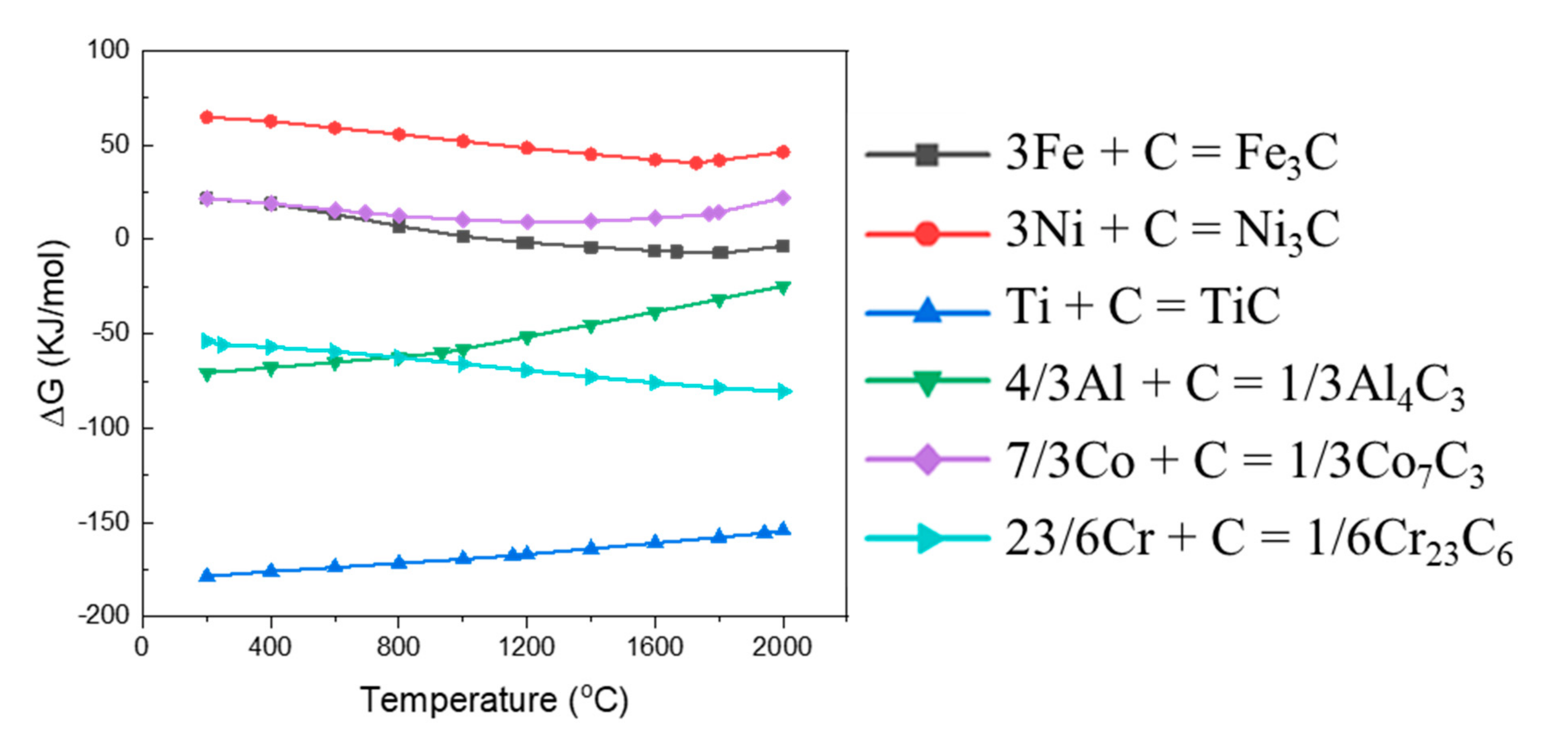 Applsci 11 06580 g002