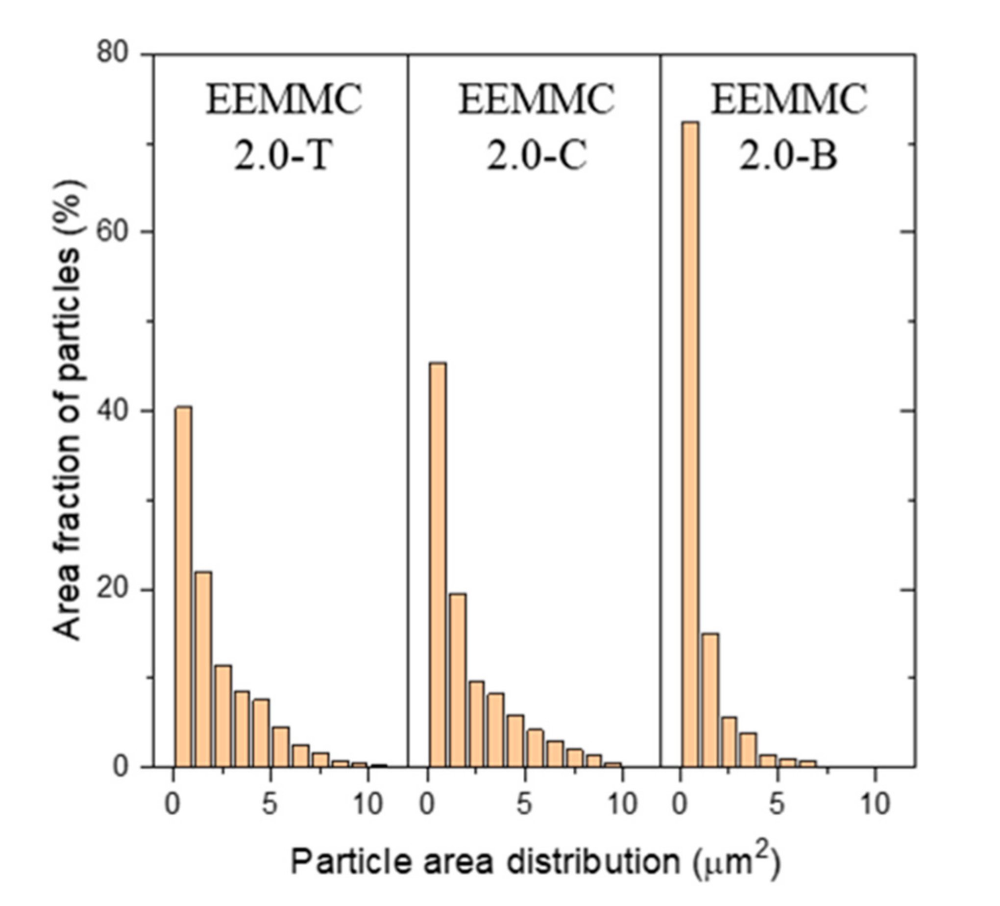 Applsci 11 06580 g009