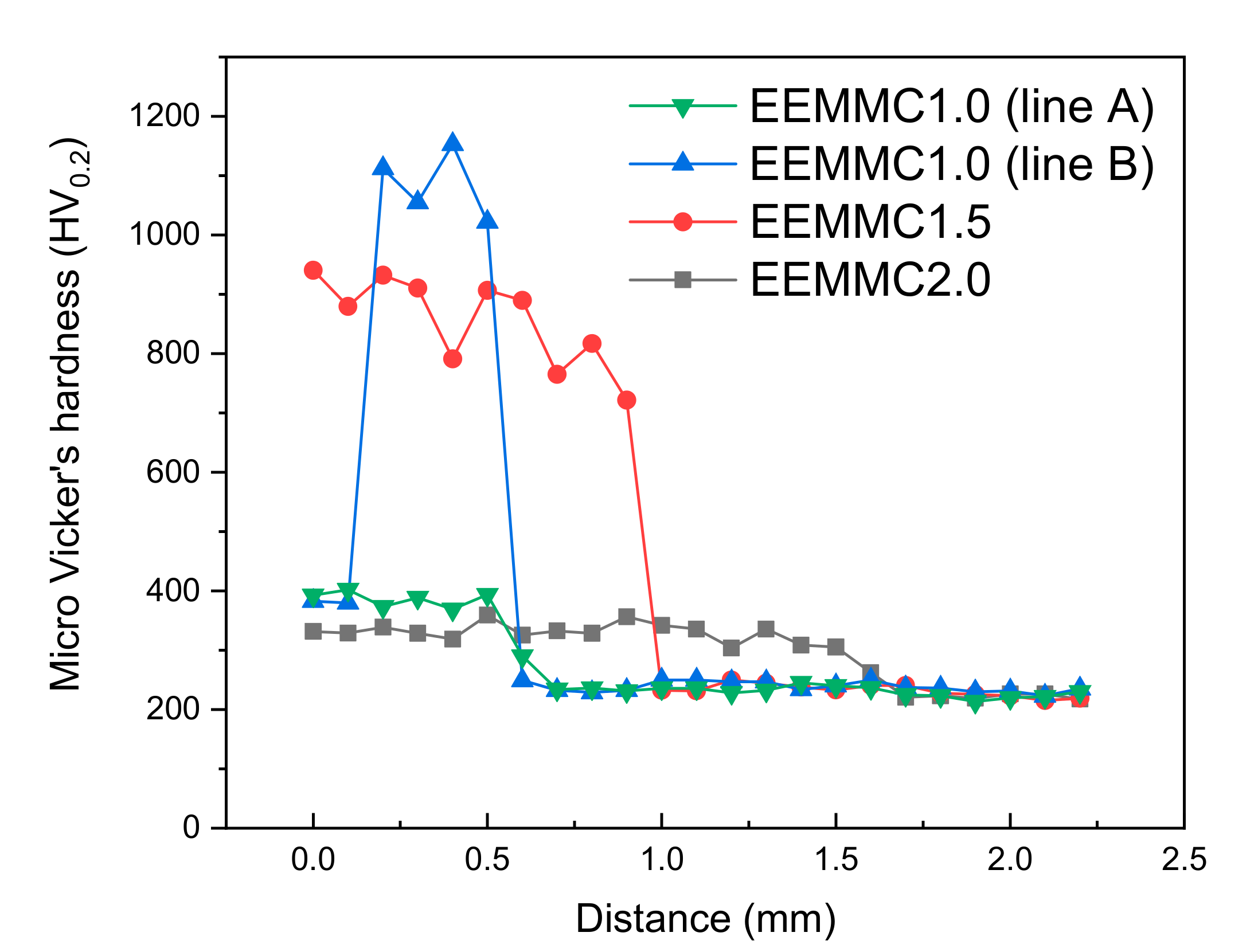 Applsci 11 06580 g011