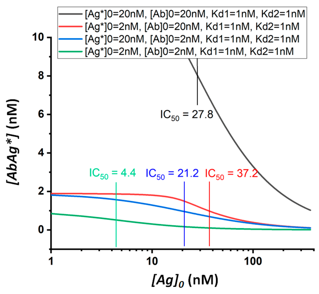 Applsci 11 06581 g002 Applsci 11 06581 g002