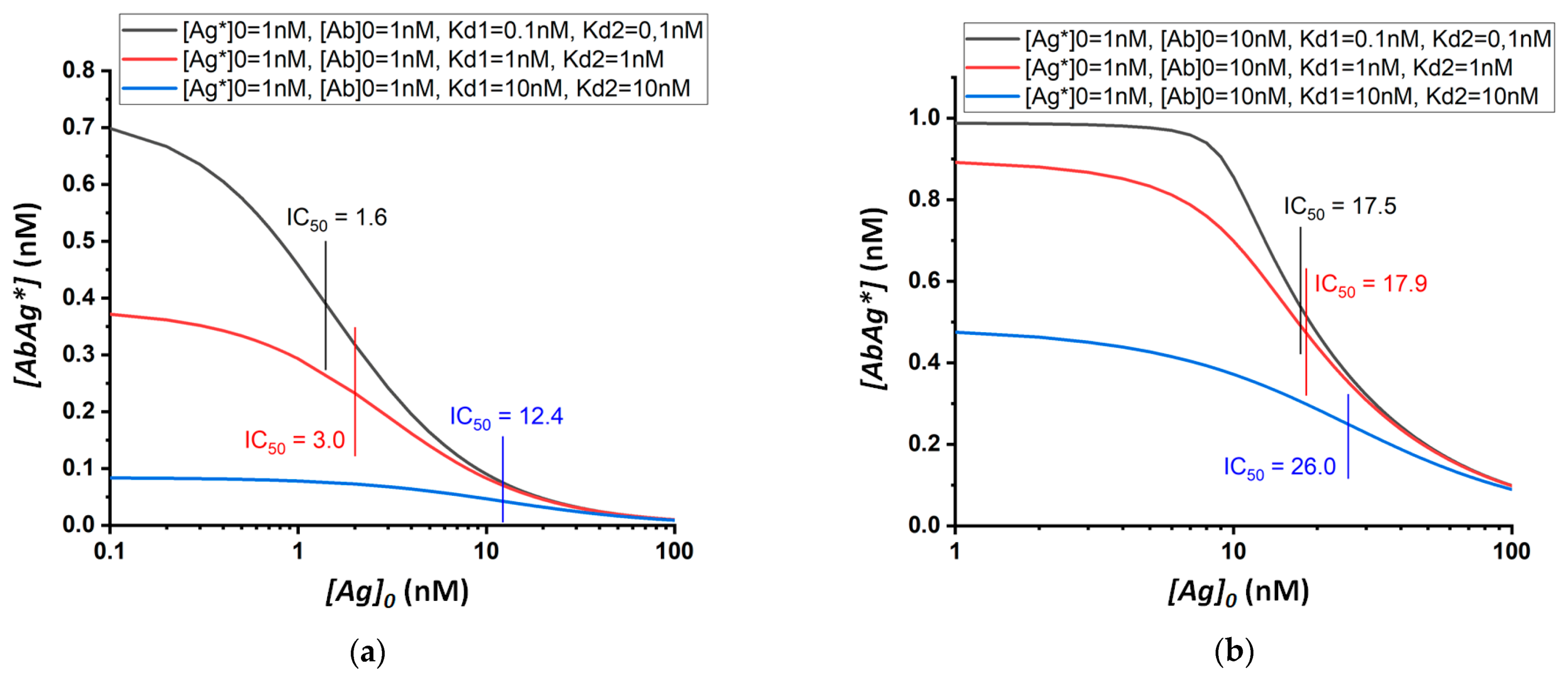 Applsci 11 06581 g003a Applsci 11 06581 g003a