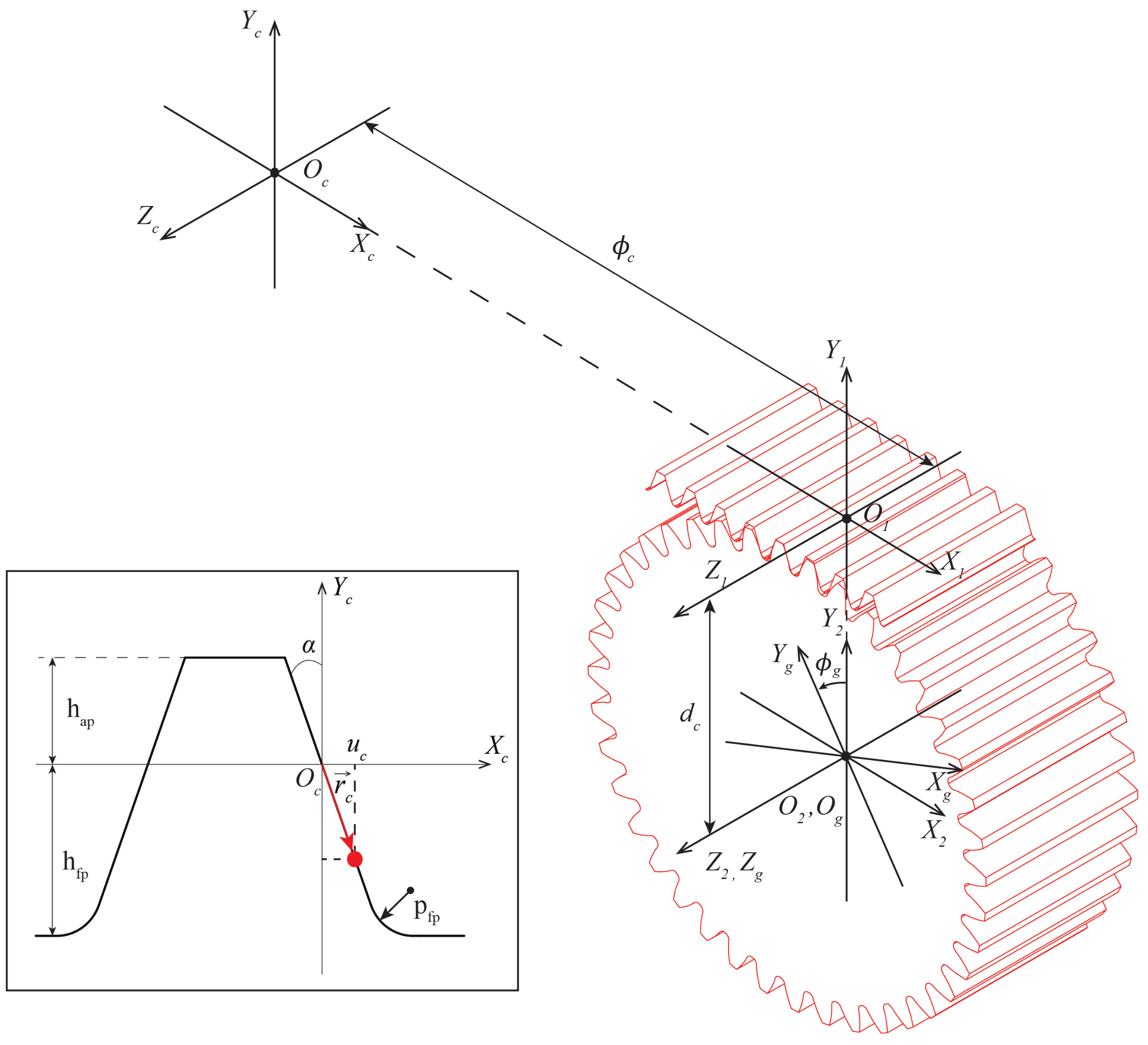 Applsci 11 06582 g001 550