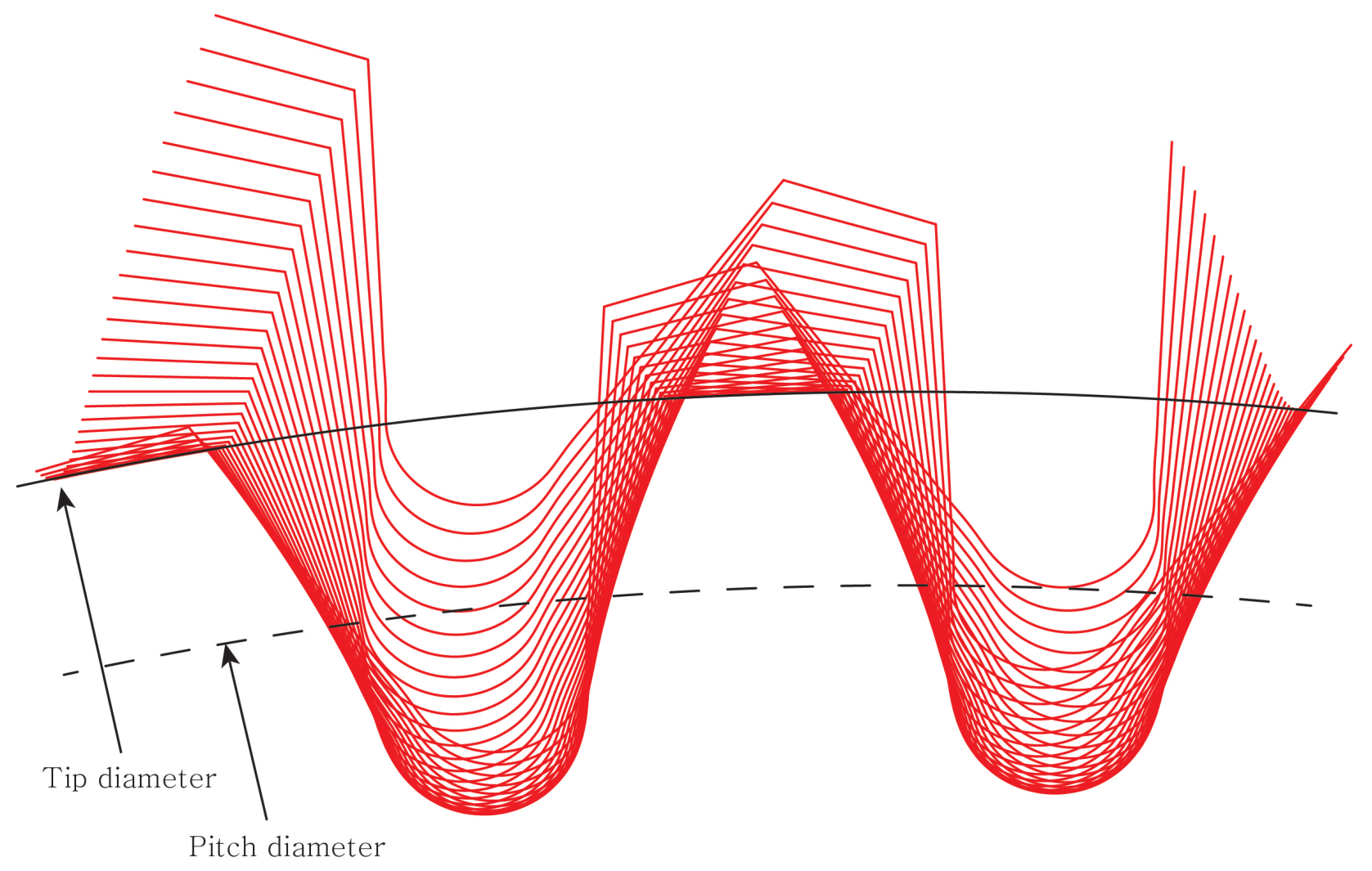 Applsci 11 06582 g002 550