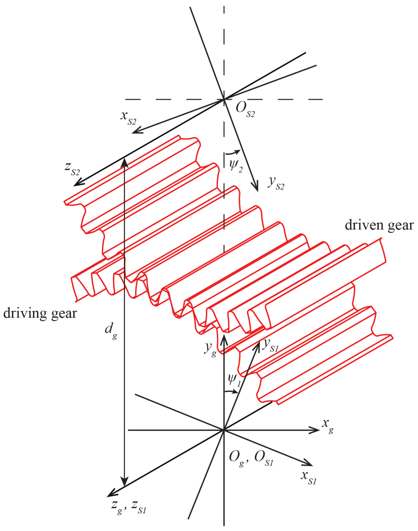 Applsci 11 06582 g003 550