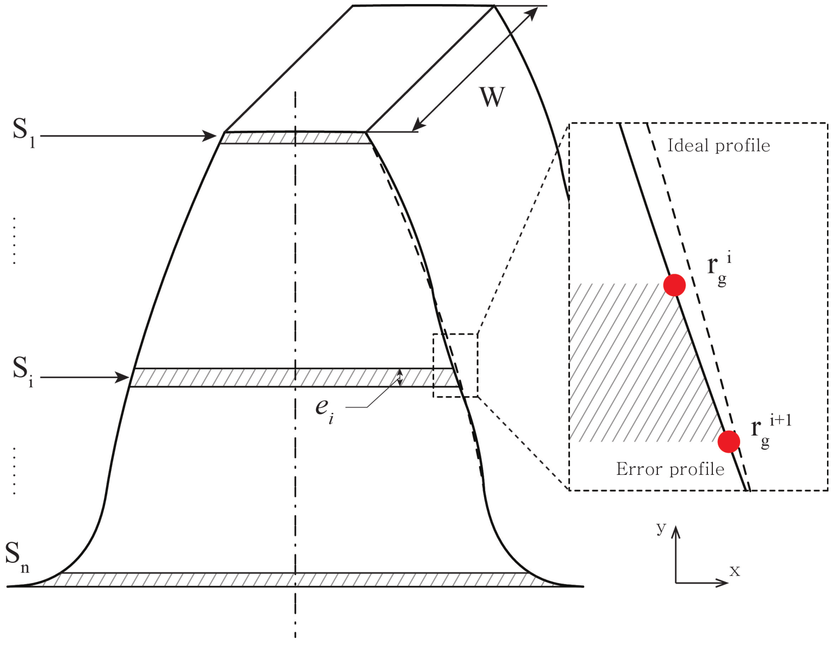 Applsci 11 06582 g008 550