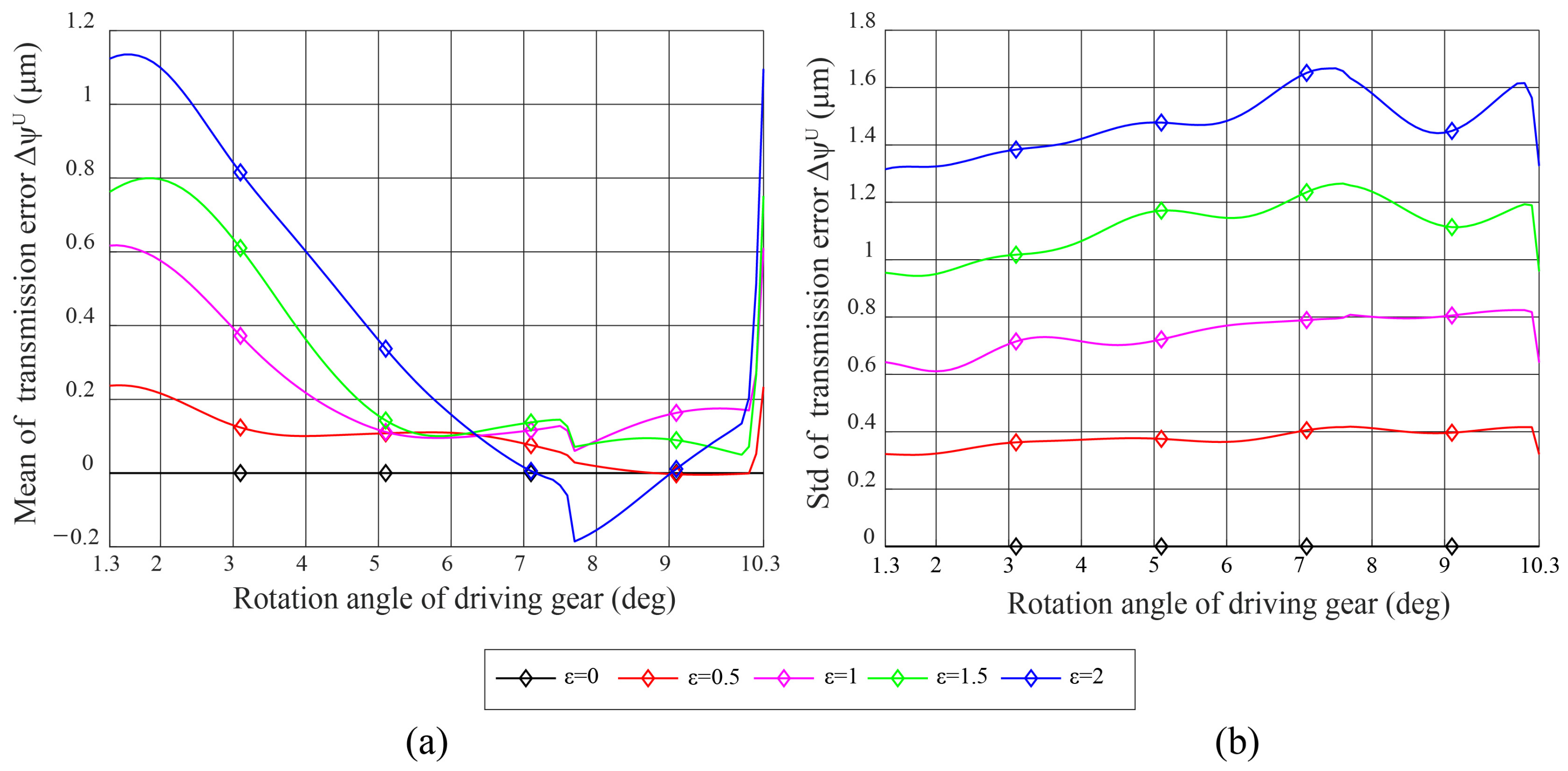 Applsci 11 06582 g010 550