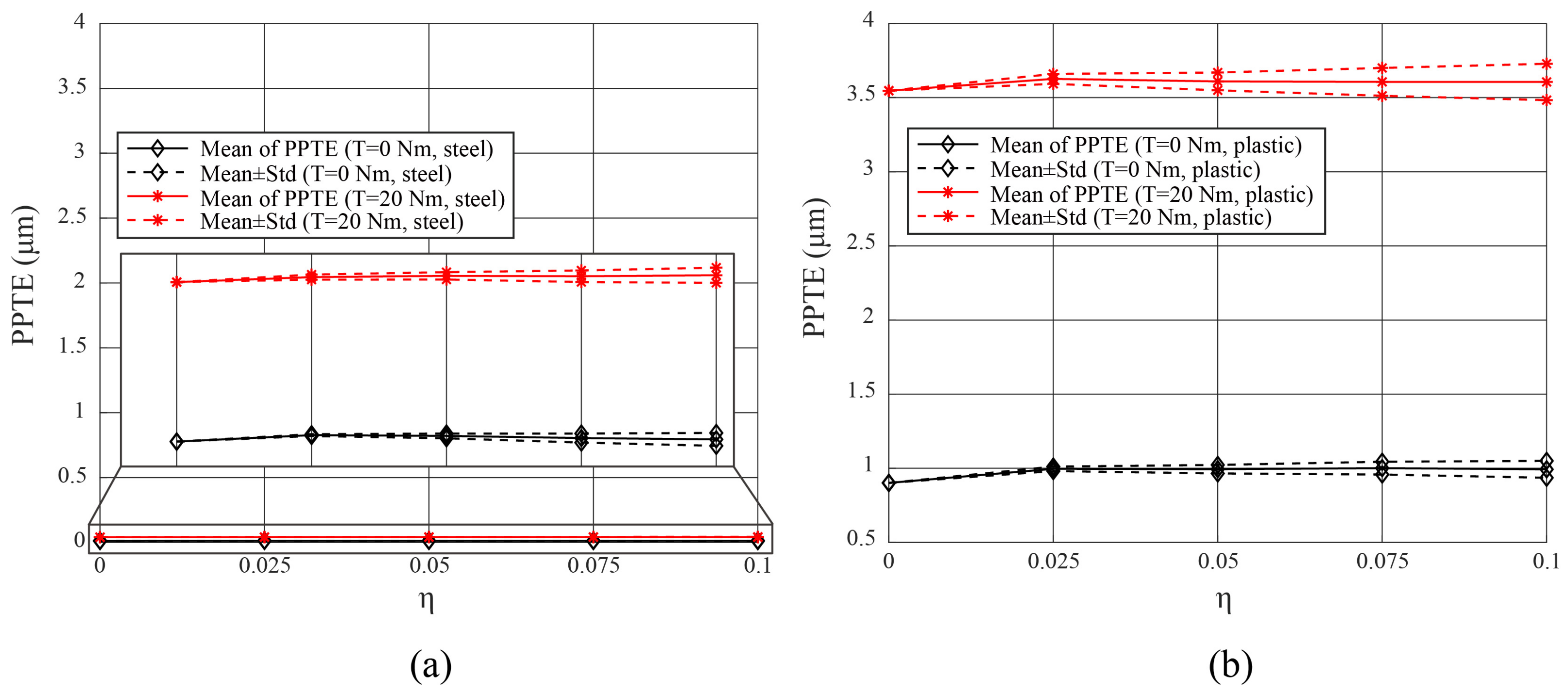 Applsci 11 06582 g015 550