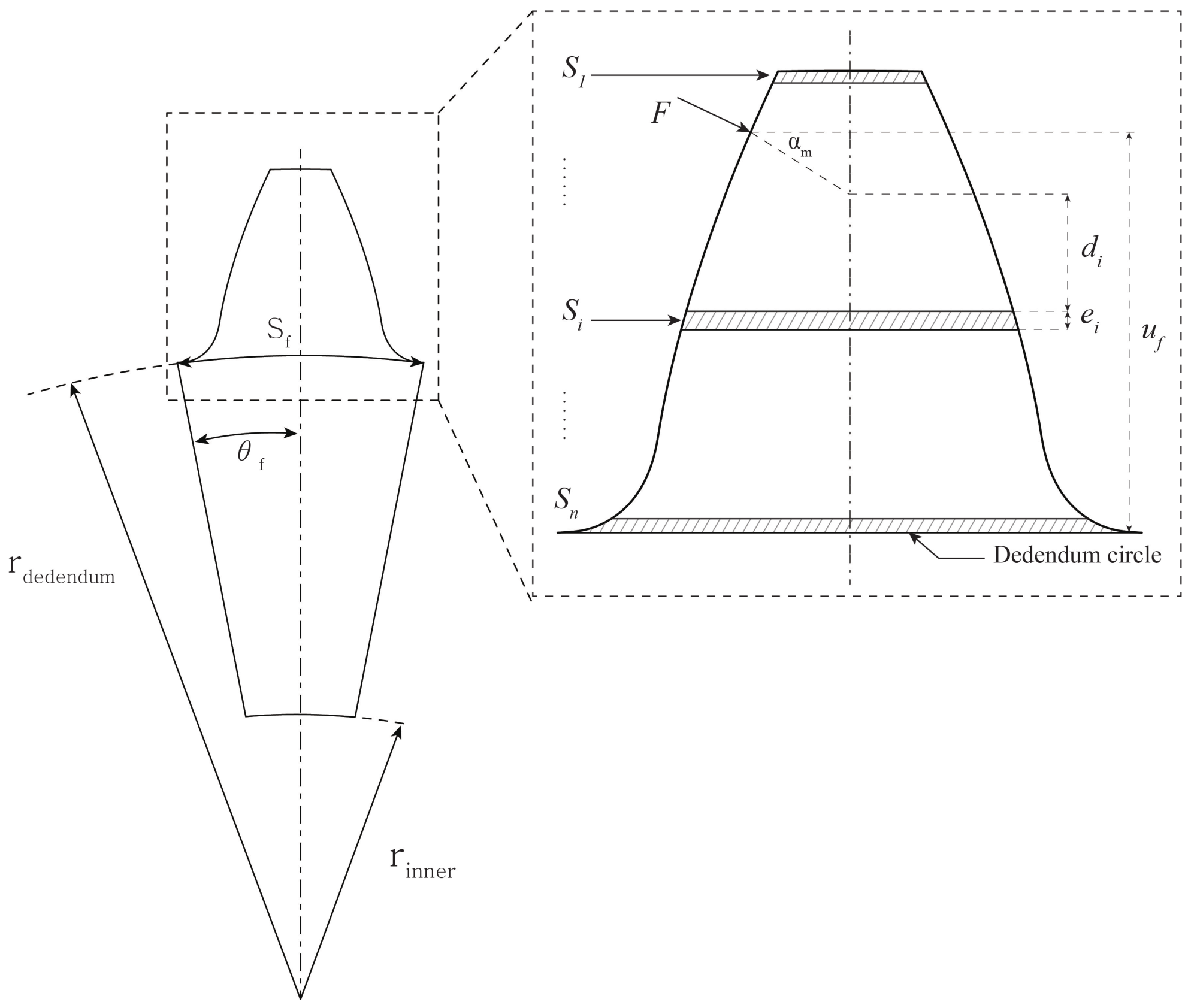 Applsci 11 06582 g0a1 550