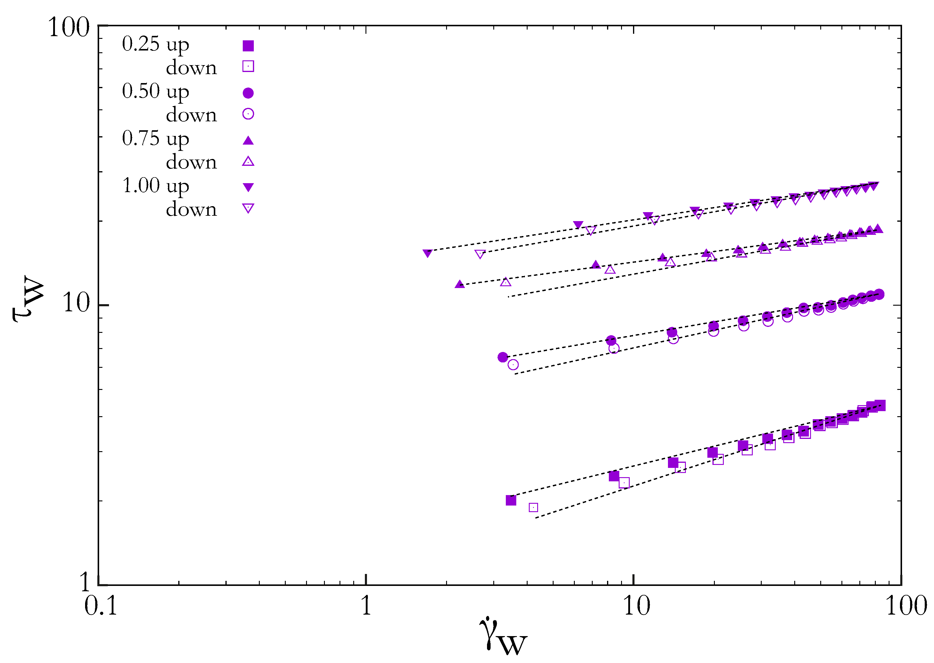 Applsci 11 06583 g006 550