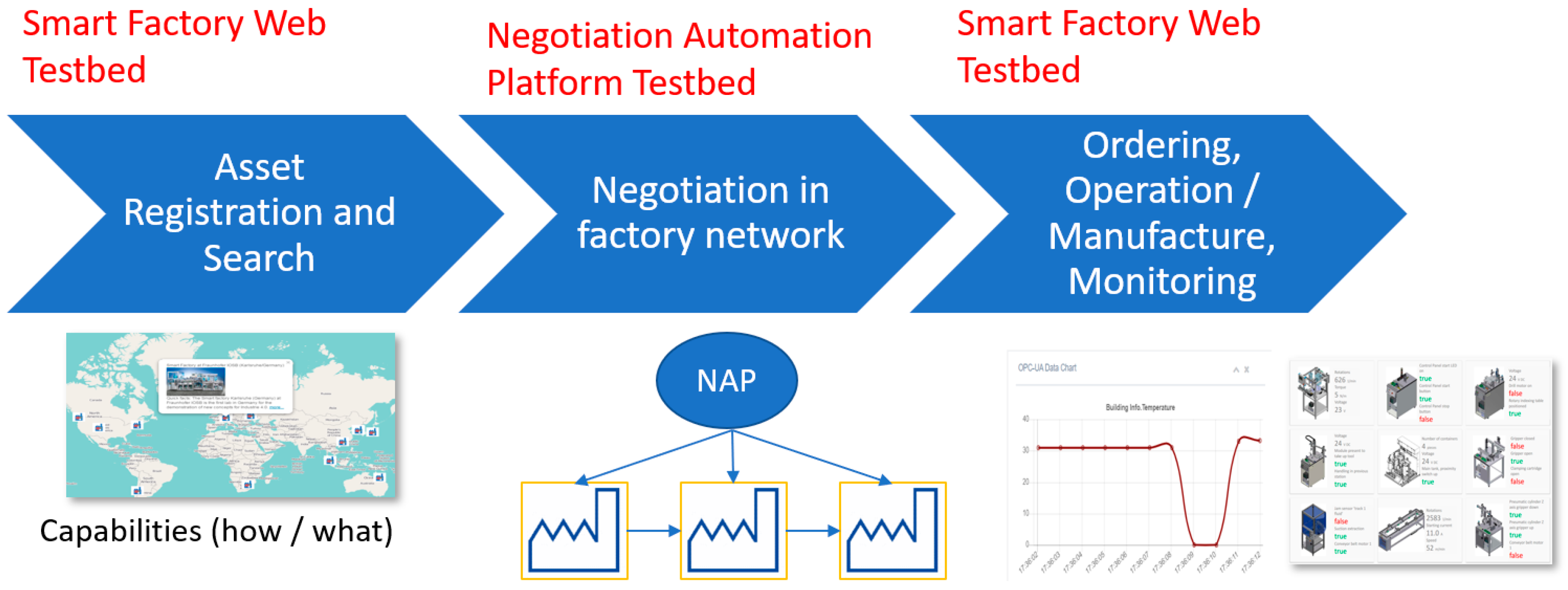 Applsci 11 06585 g002 550