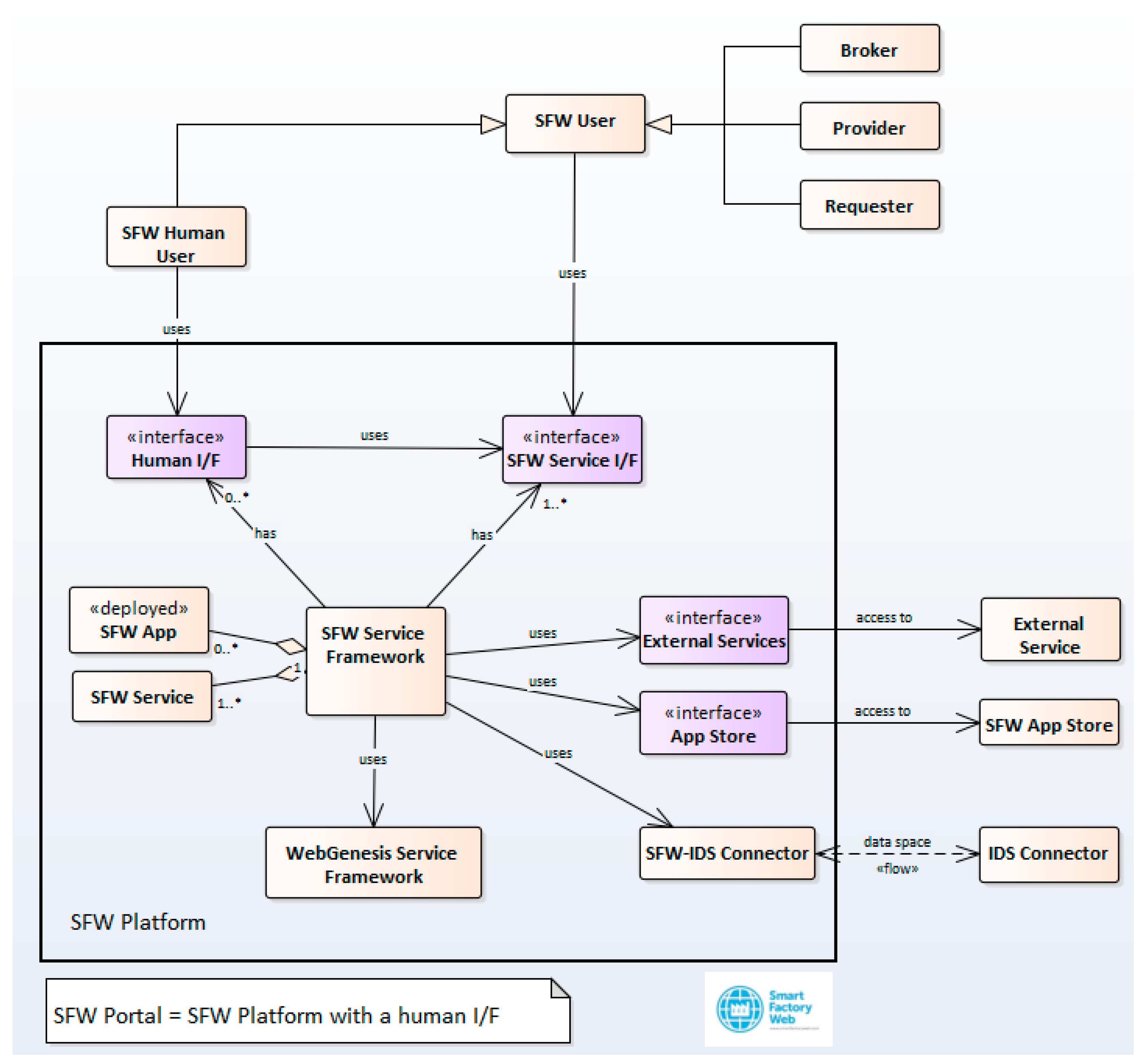 Applsci 11 06585 g003 550