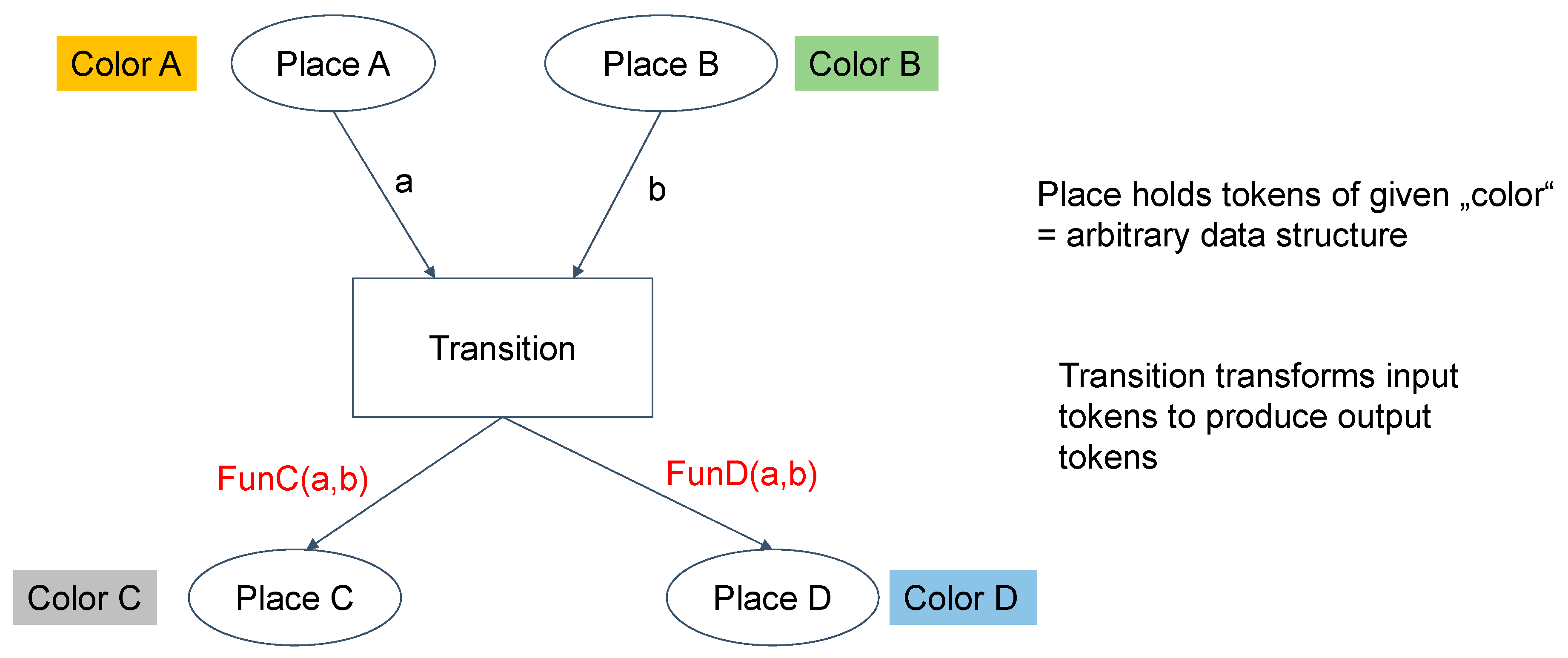 Applsci 11 06585 g006 550