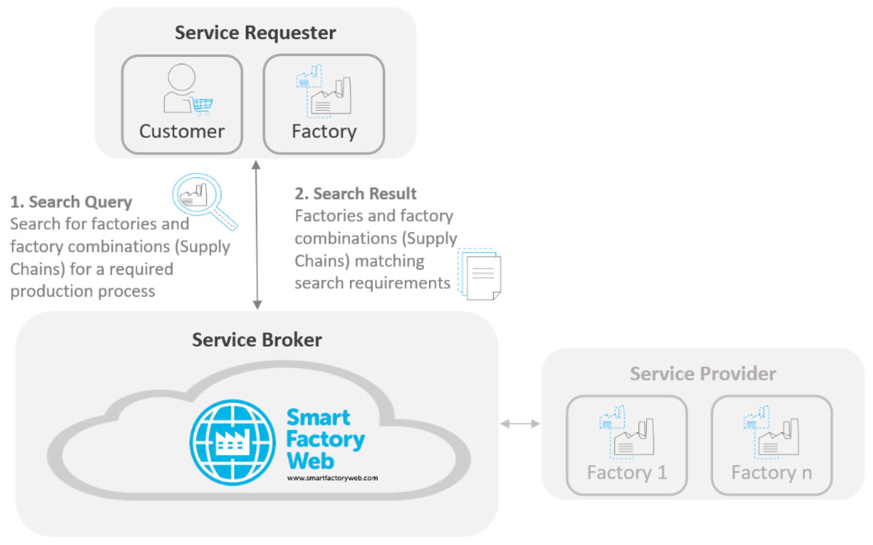 Applsci 11 06585 g008 550