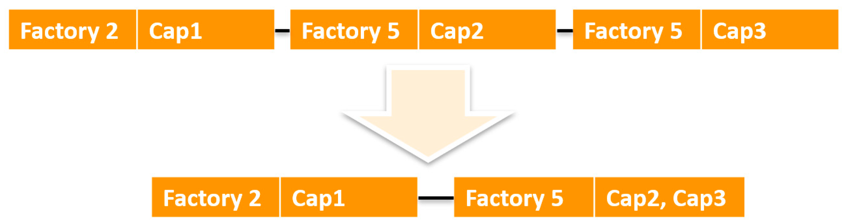 Applsci 11 06585 g010 550